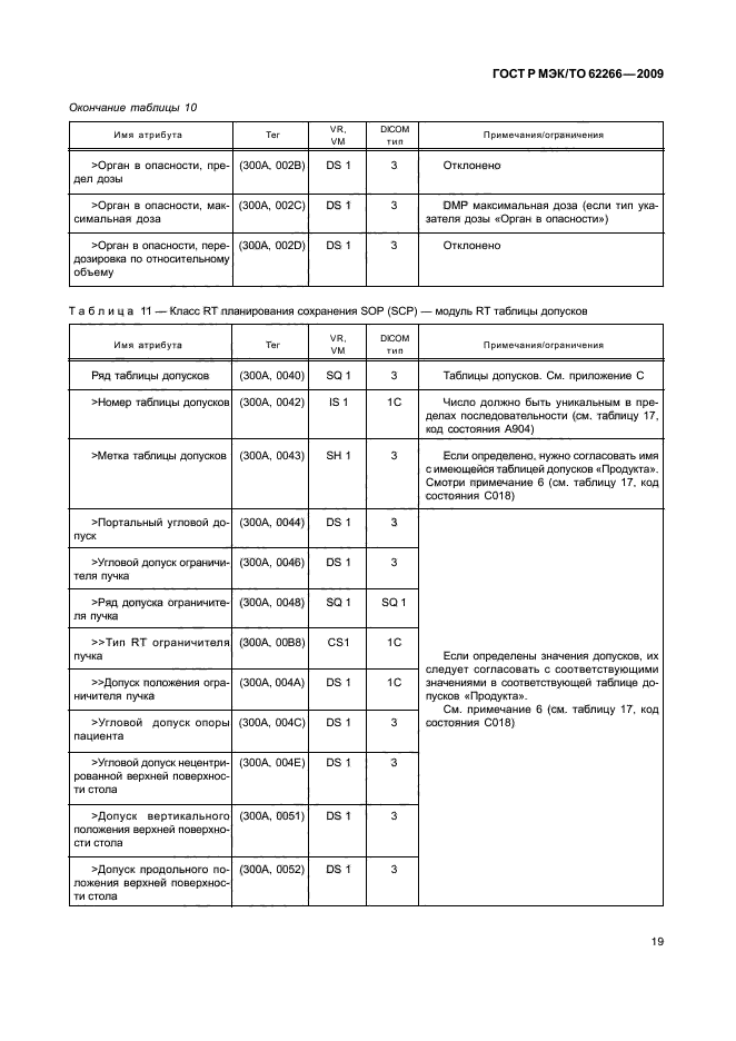 ГОСТ Р МЭК/ТО 62266-2009,  23.