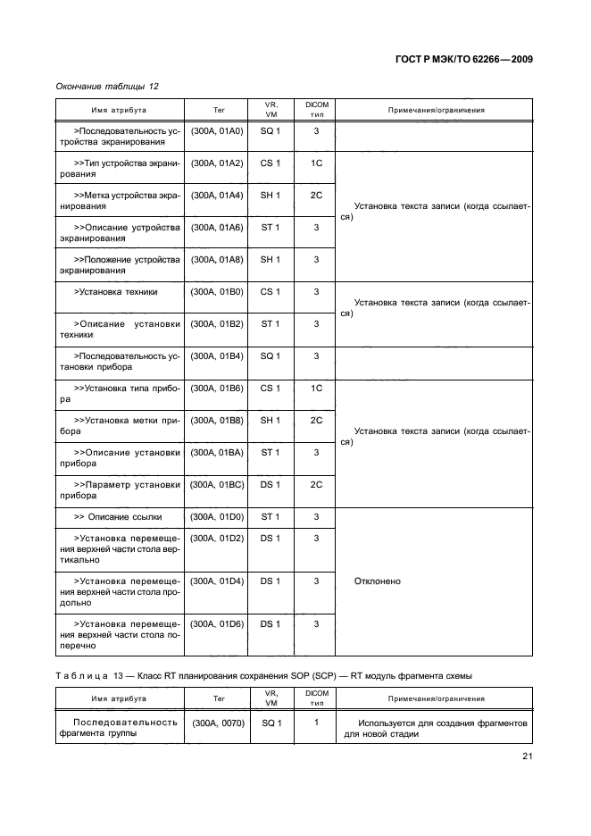 ГОСТ Р МЭК/ТО 62266-2009,  25.