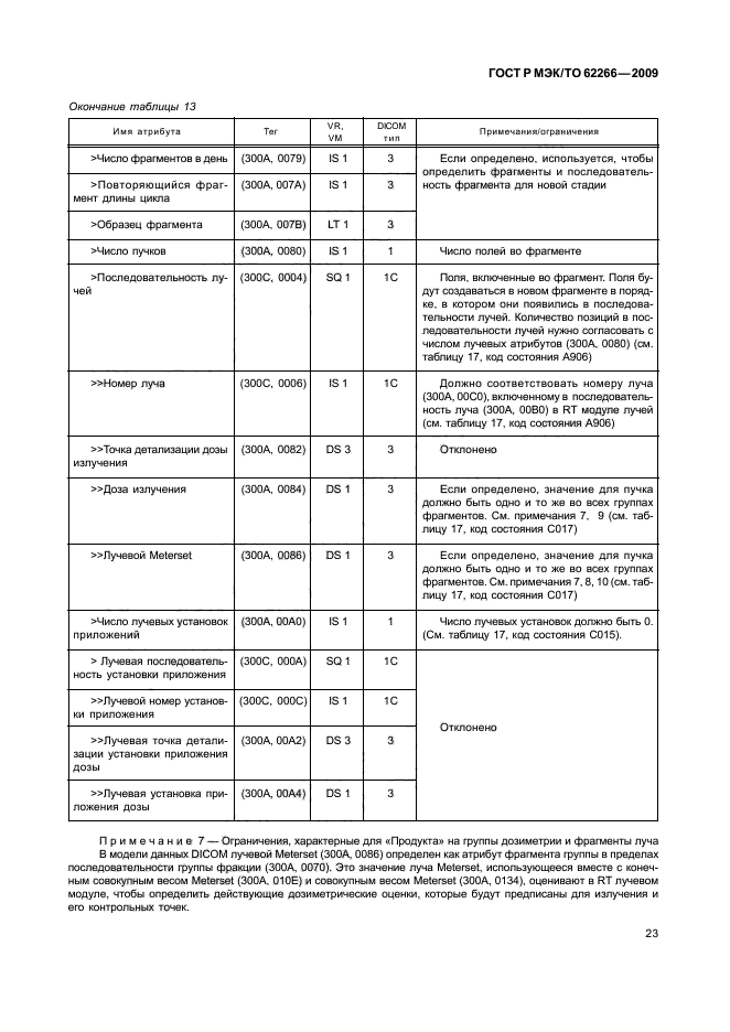 ГОСТ Р МЭК/ТО 62266-2009,  27.