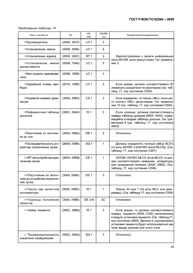 ГОСТ Р МЭК/ТО 62266-2009,  29.