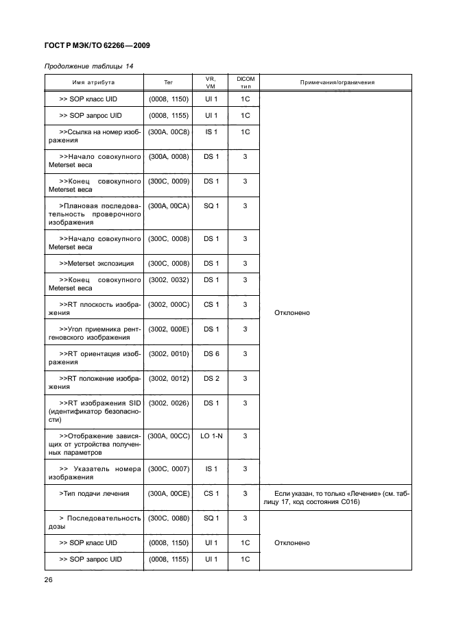 ГОСТ Р МЭК/ТО 62266-2009,  30.