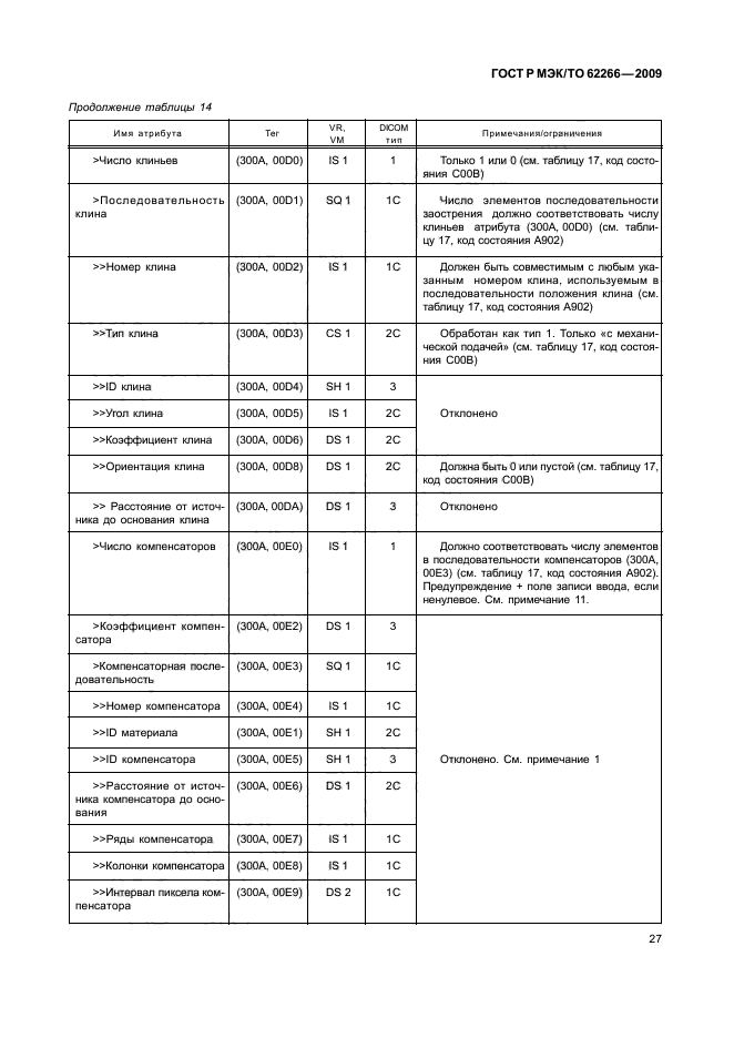 ГОСТ Р МЭК/ТО 62266-2009,  31.