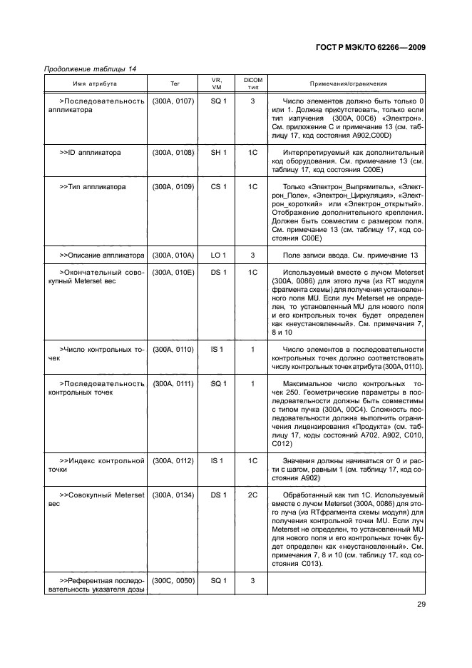 ГОСТ Р МЭК/ТО 62266-2009,  33.