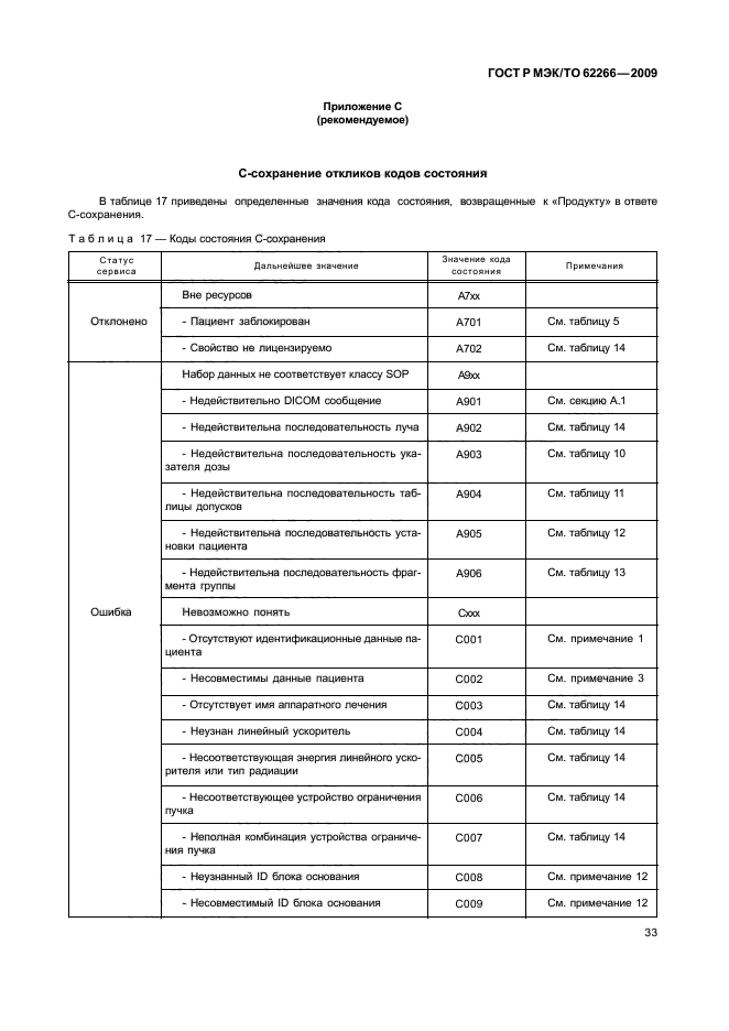 ГОСТ Р МЭК/ТО 62266-2009,  37.