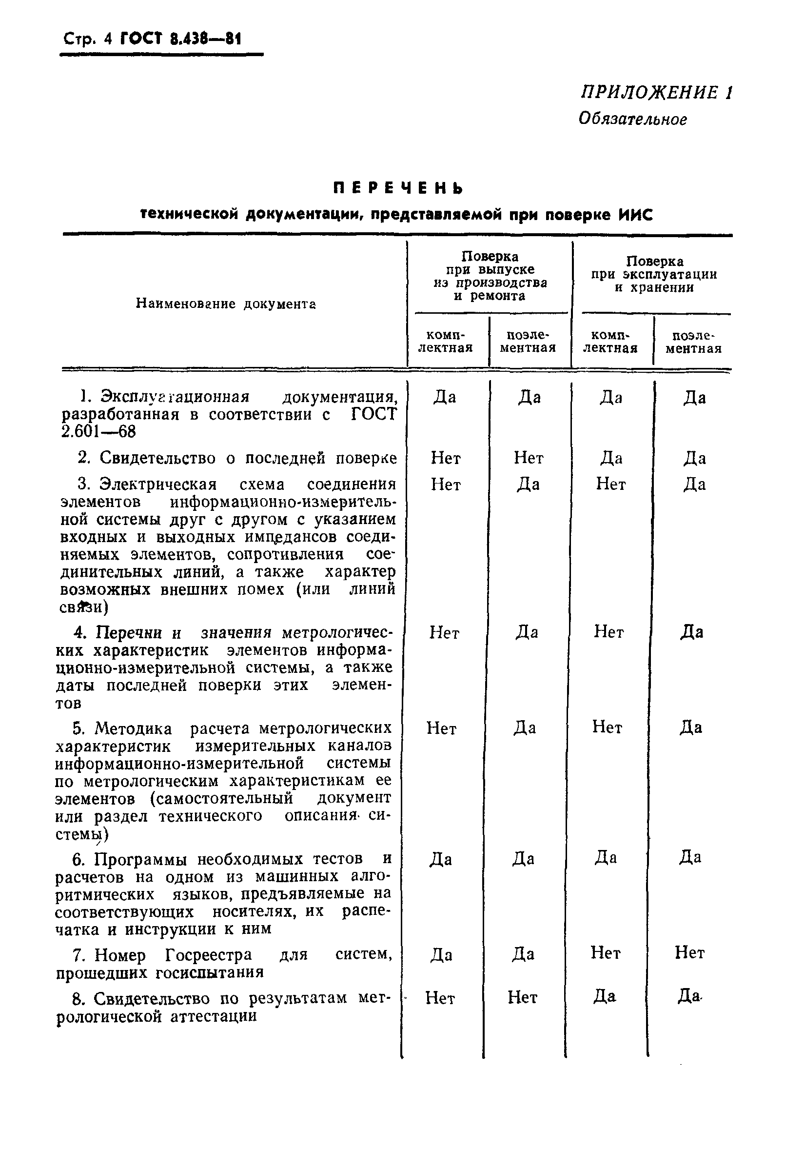 ГОСТ 8.438-81,  5.