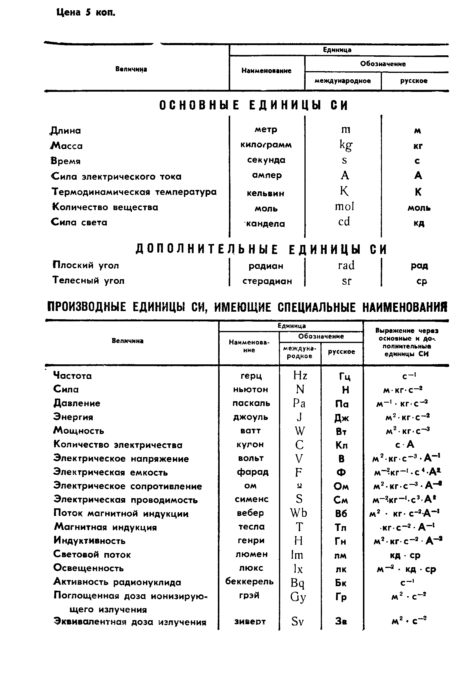 ГОСТ 8.536-85,  8.