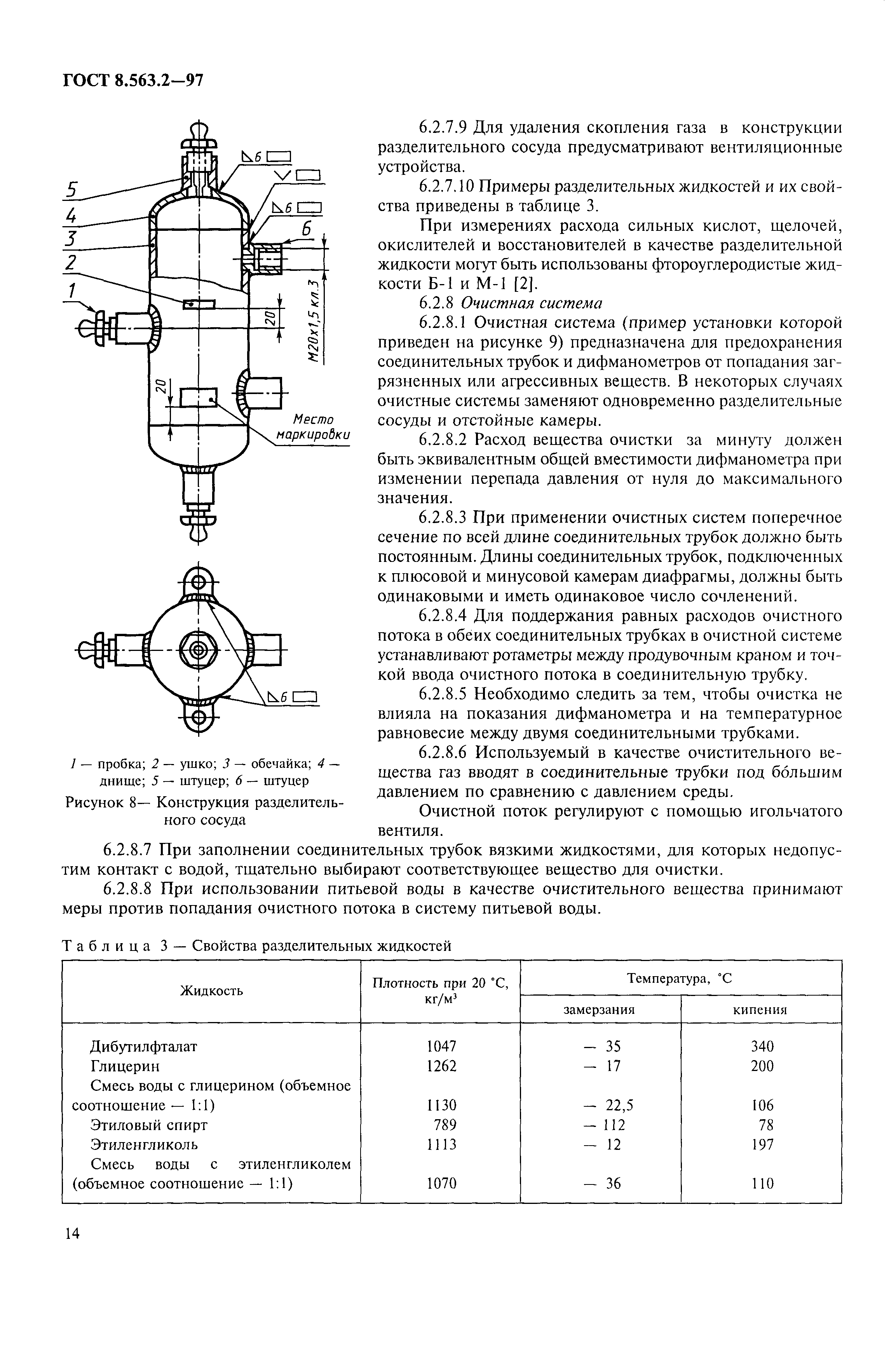 ГОСТ 8.563.2-97,  17.