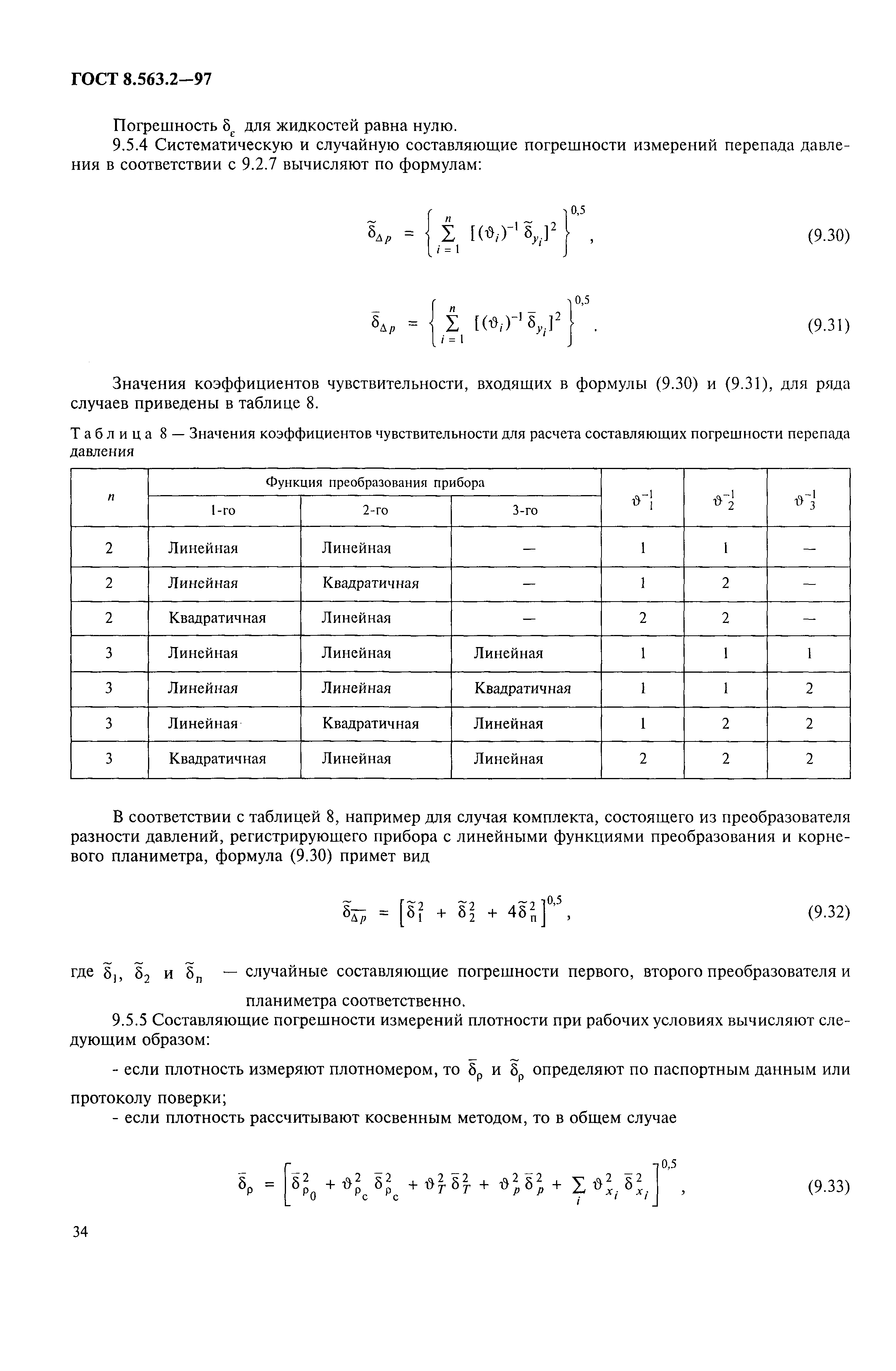 ГОСТ 8.563.2-97,  37.