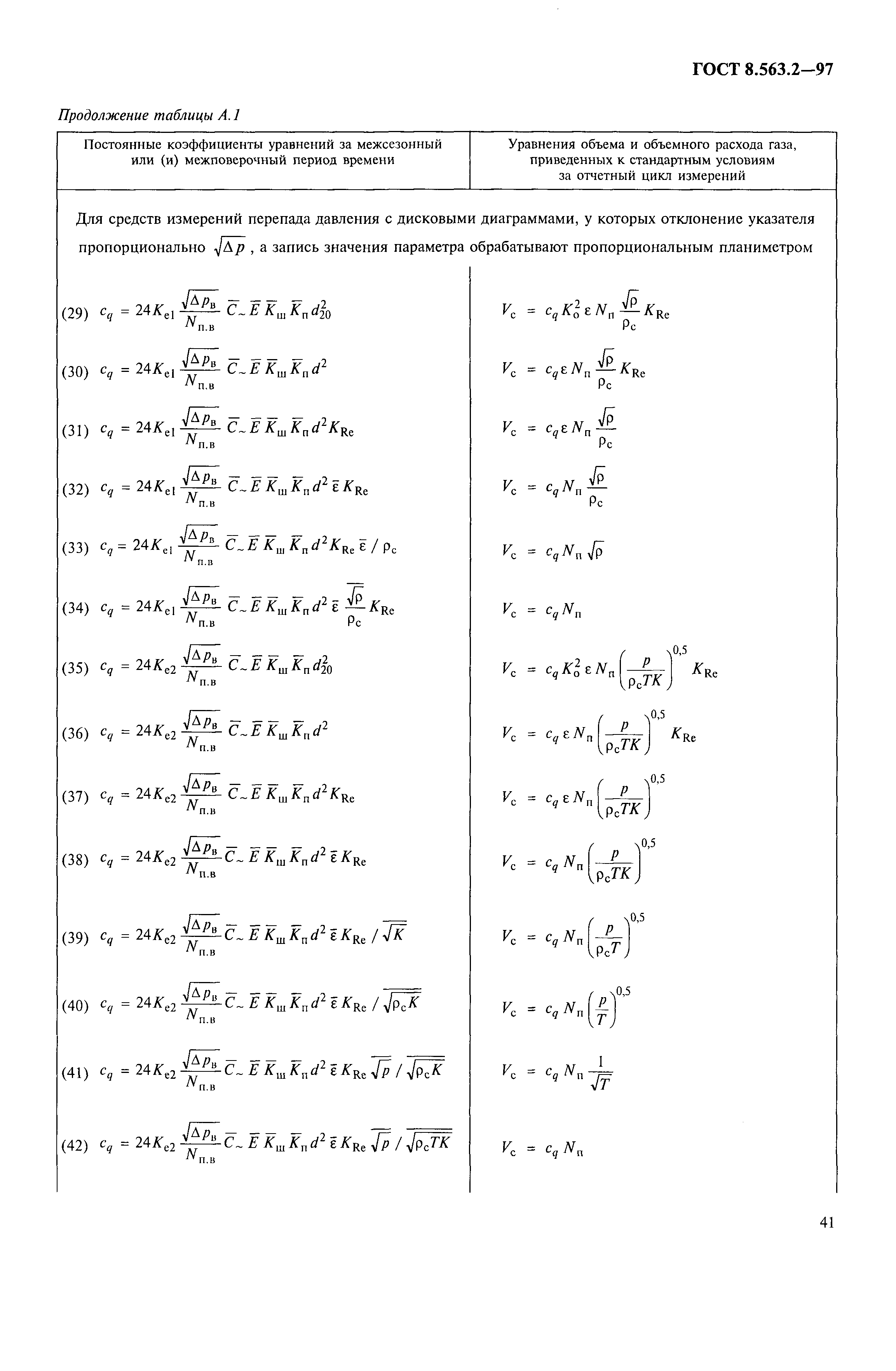 ГОСТ 8.563.2-97,  44.