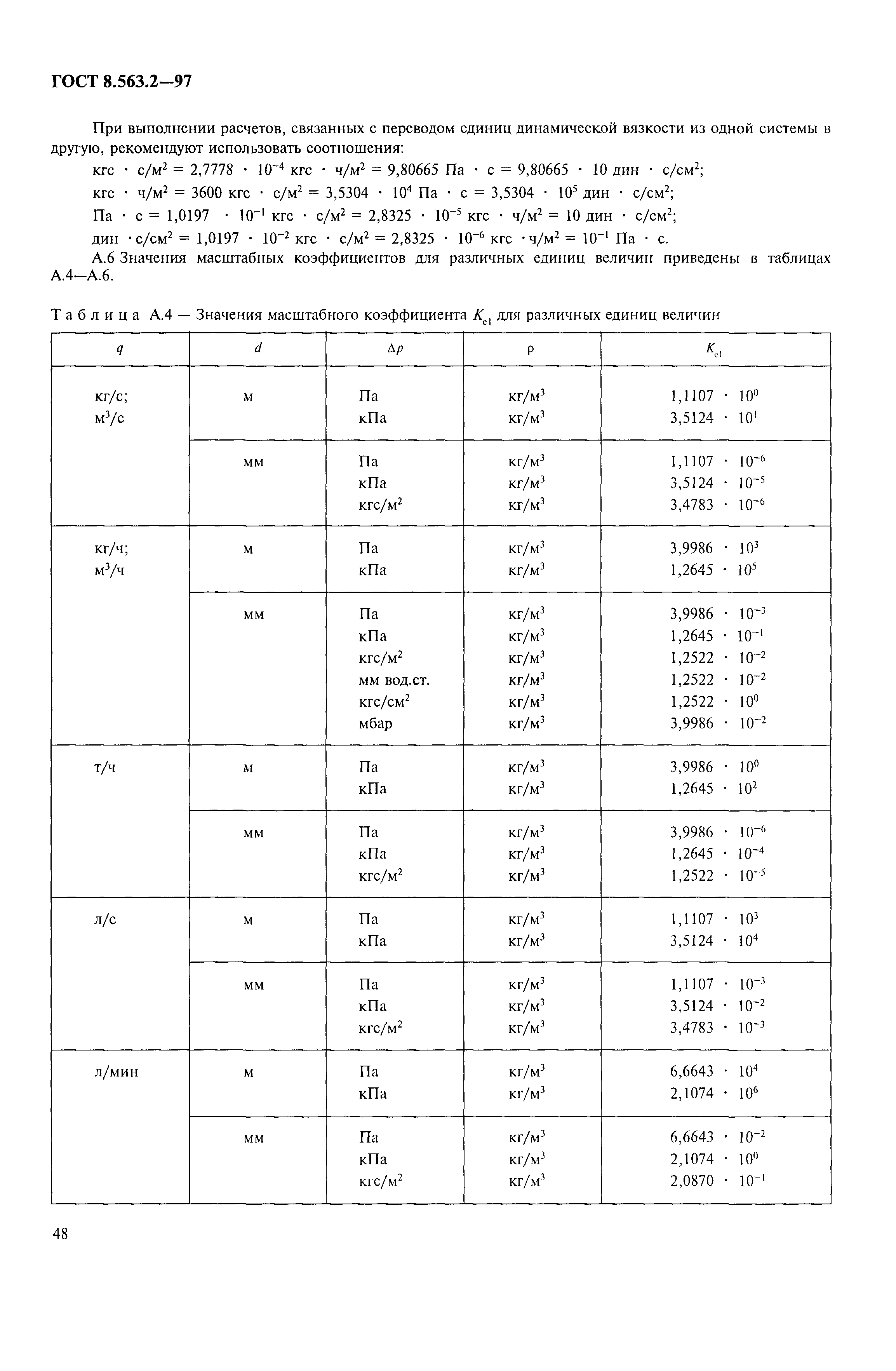 ГОСТ 8.563.2-97,  51.