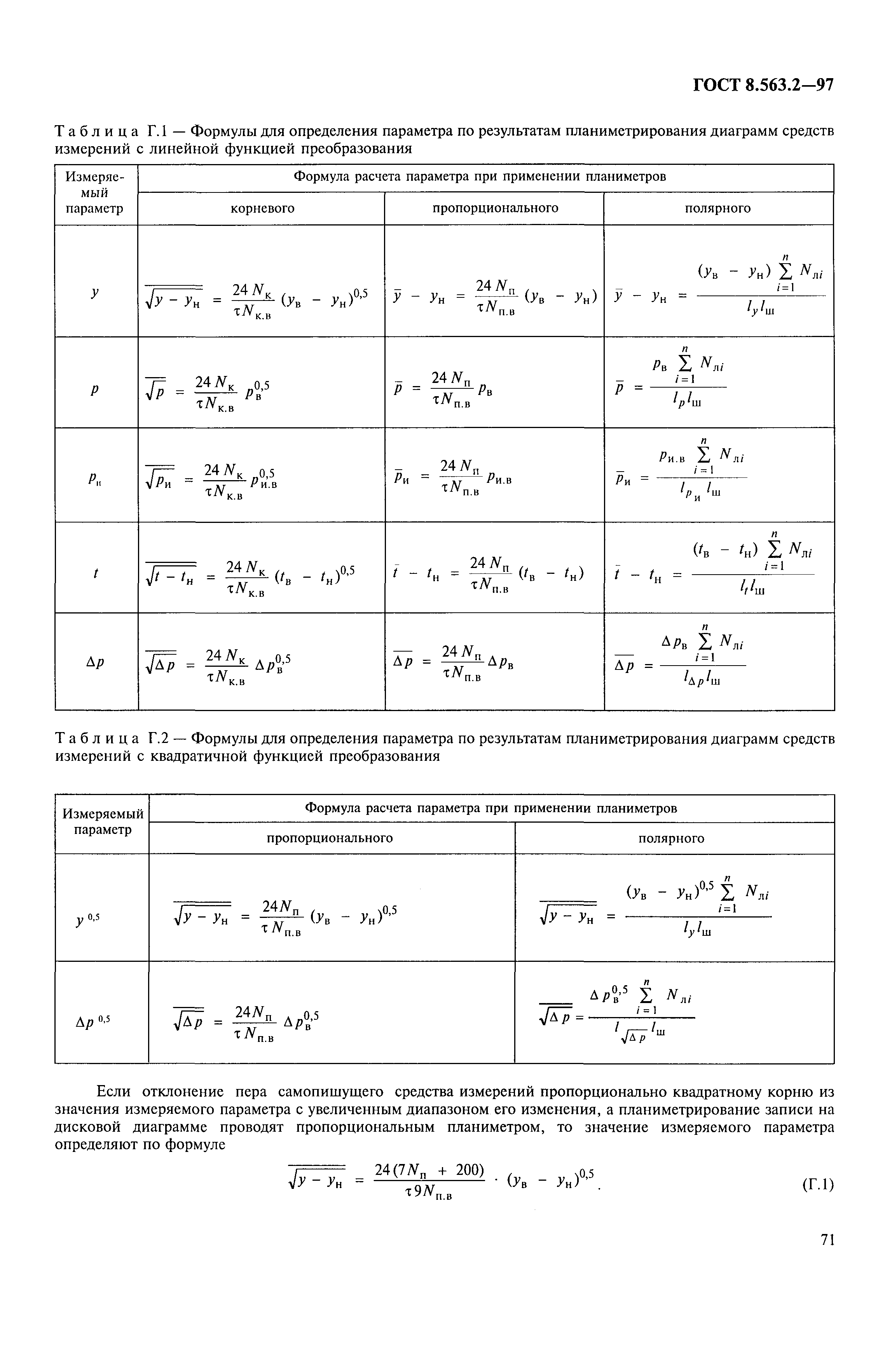 ГОСТ 8.563.2-97,  74.