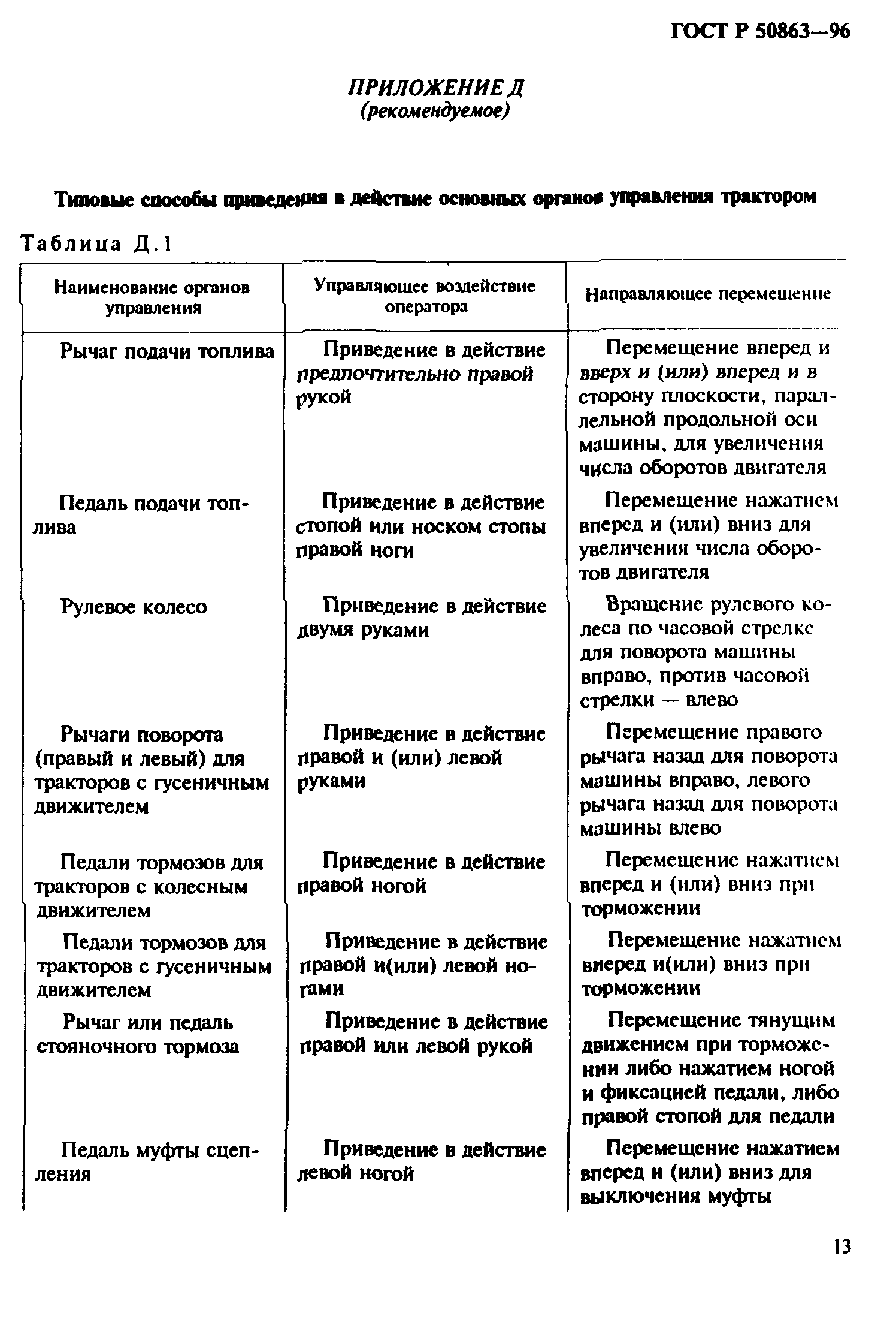 ГОСТ 12.2.140-97,  16.