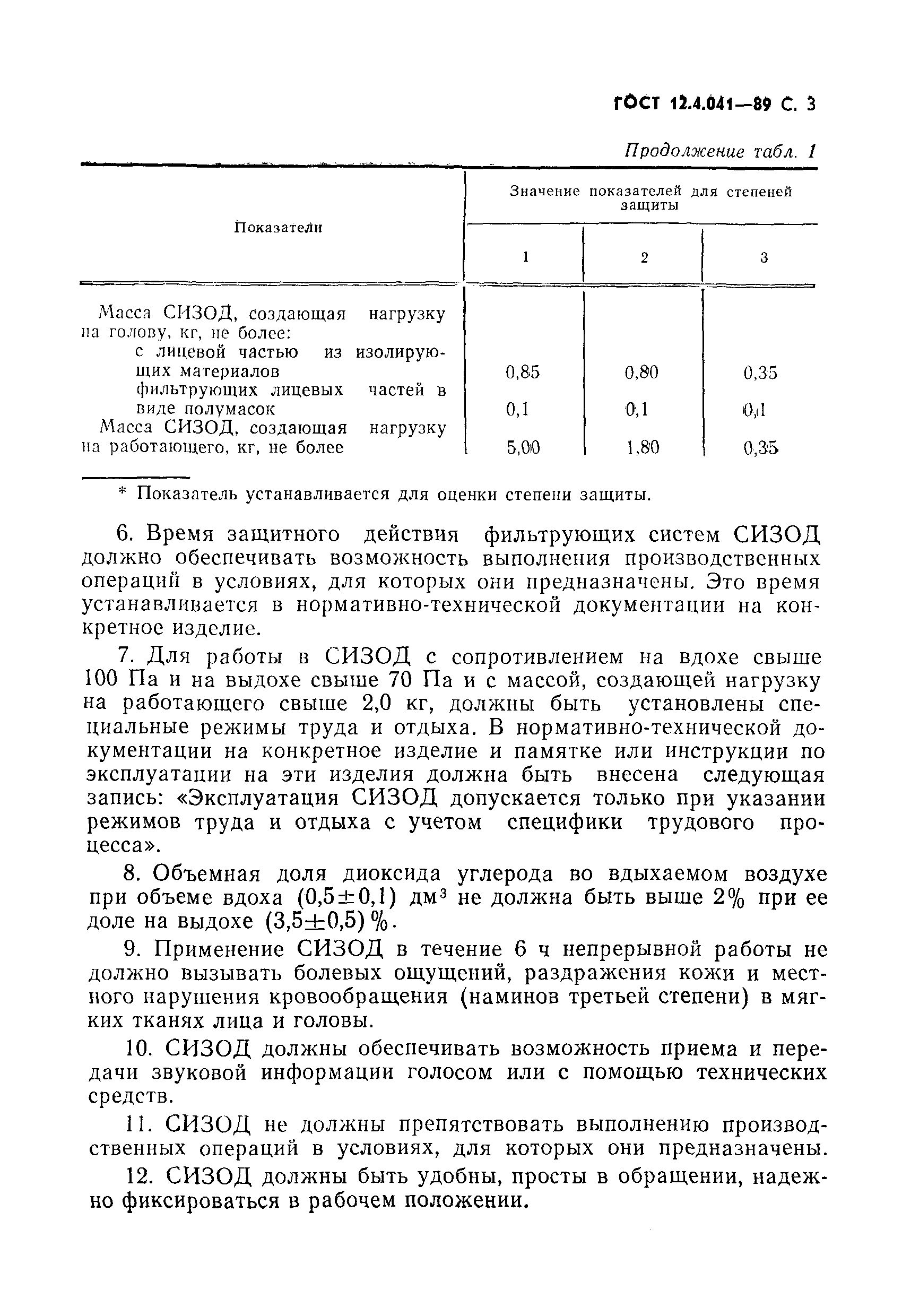 ГОСТ 12.4.041-89,  4.