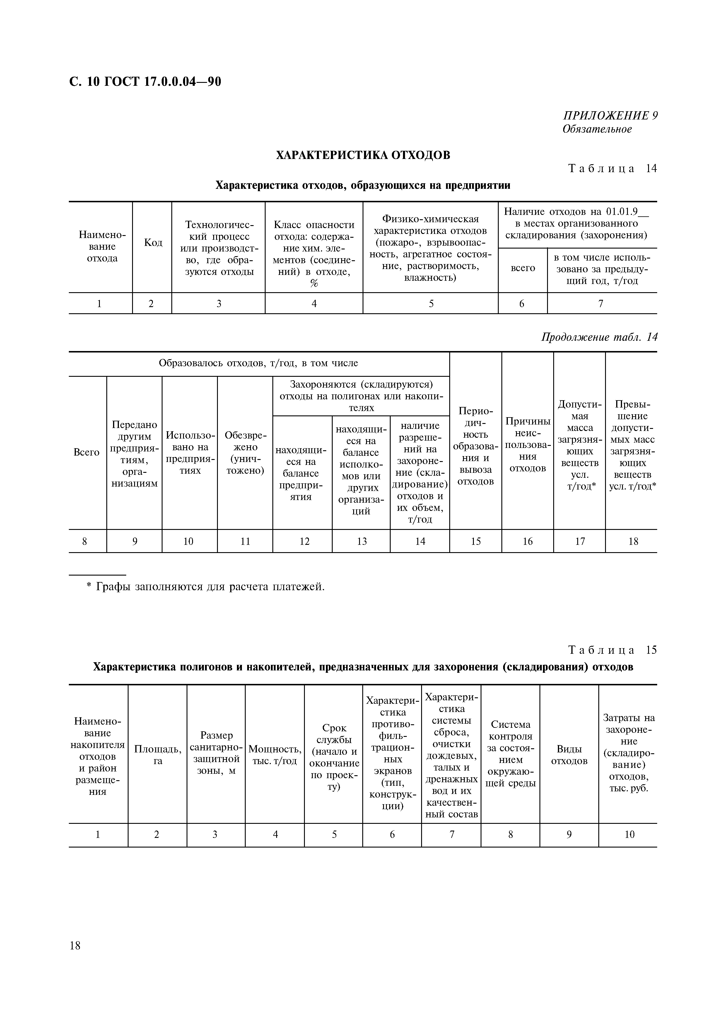 ГОСТ 17.0.0.04-90,  12.