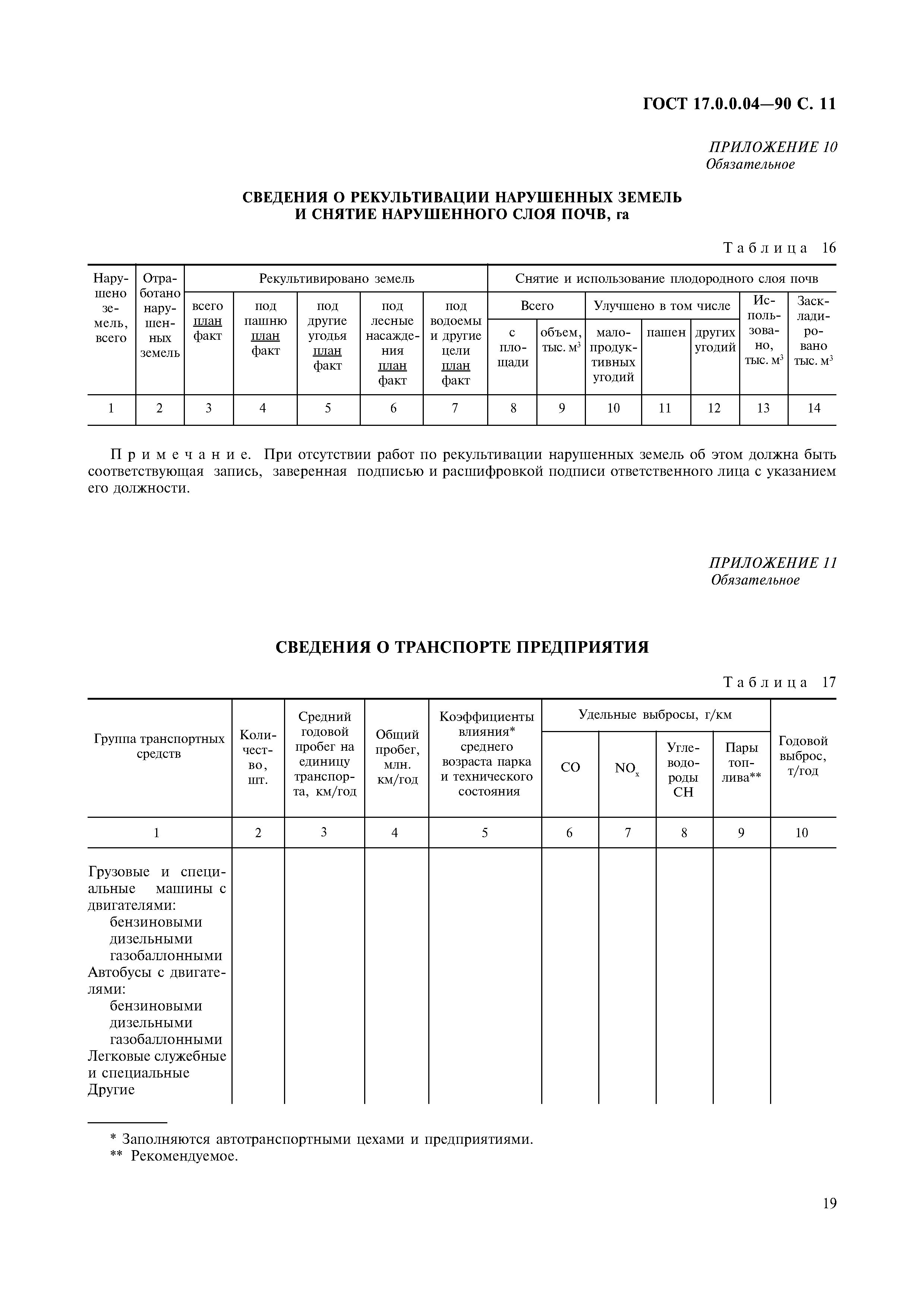 ГОСТ 17.0.0.04-90,  13.