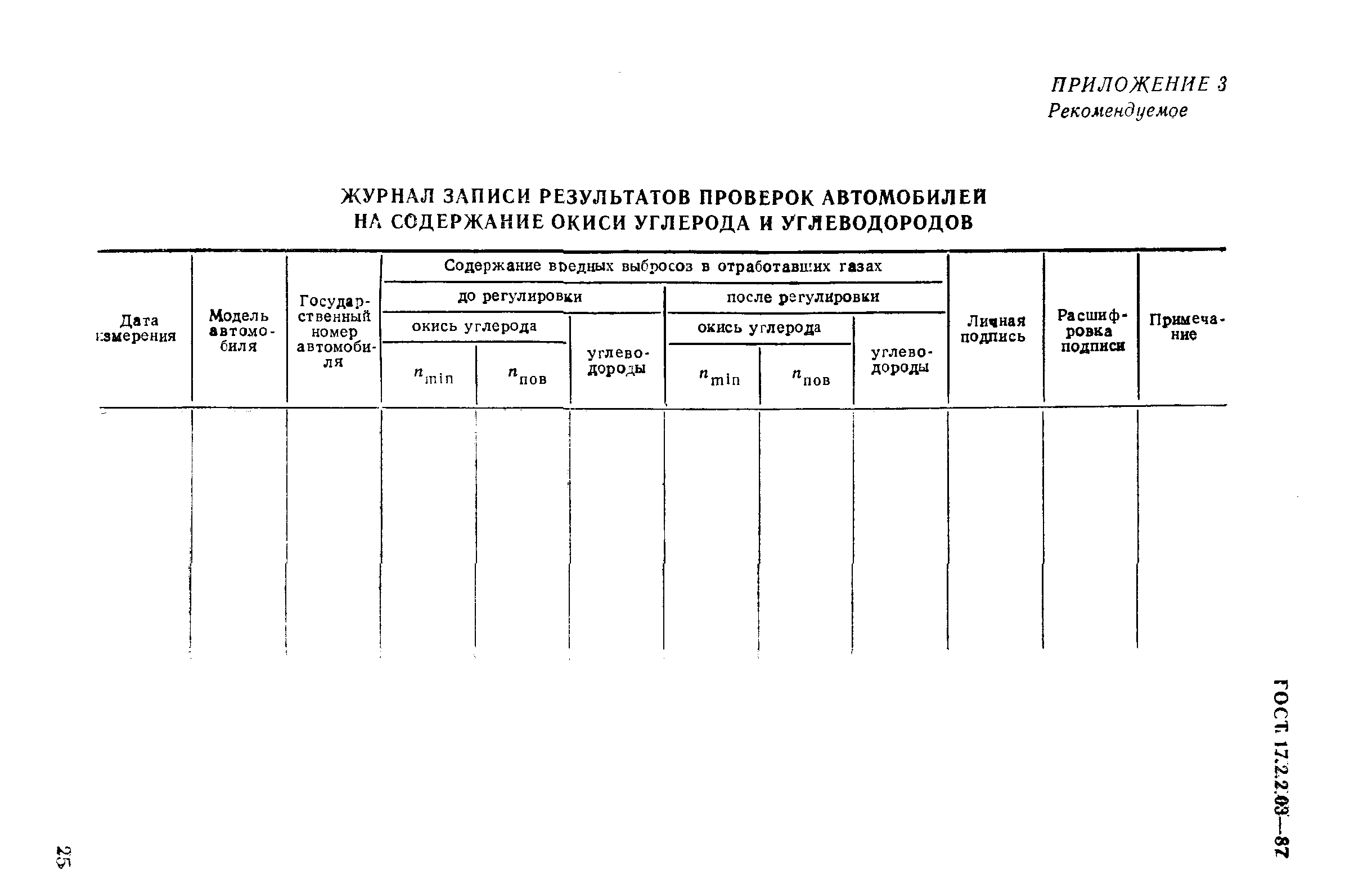 ГОСТ 17.2.2.03-87,  6.