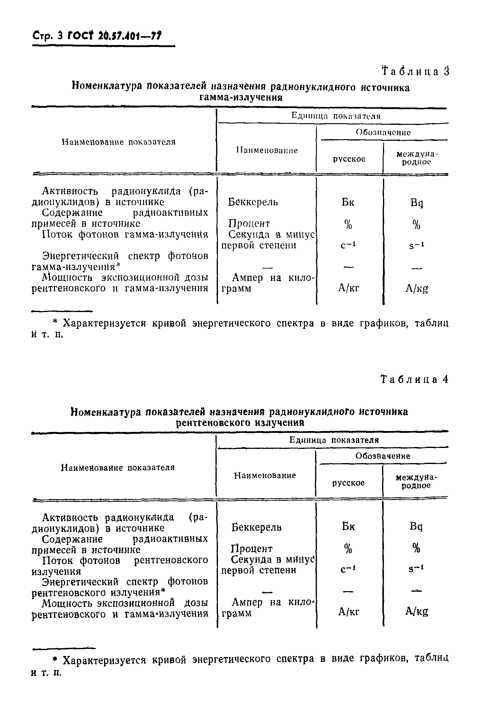 ГОСТ 20.57.401-77,  4.