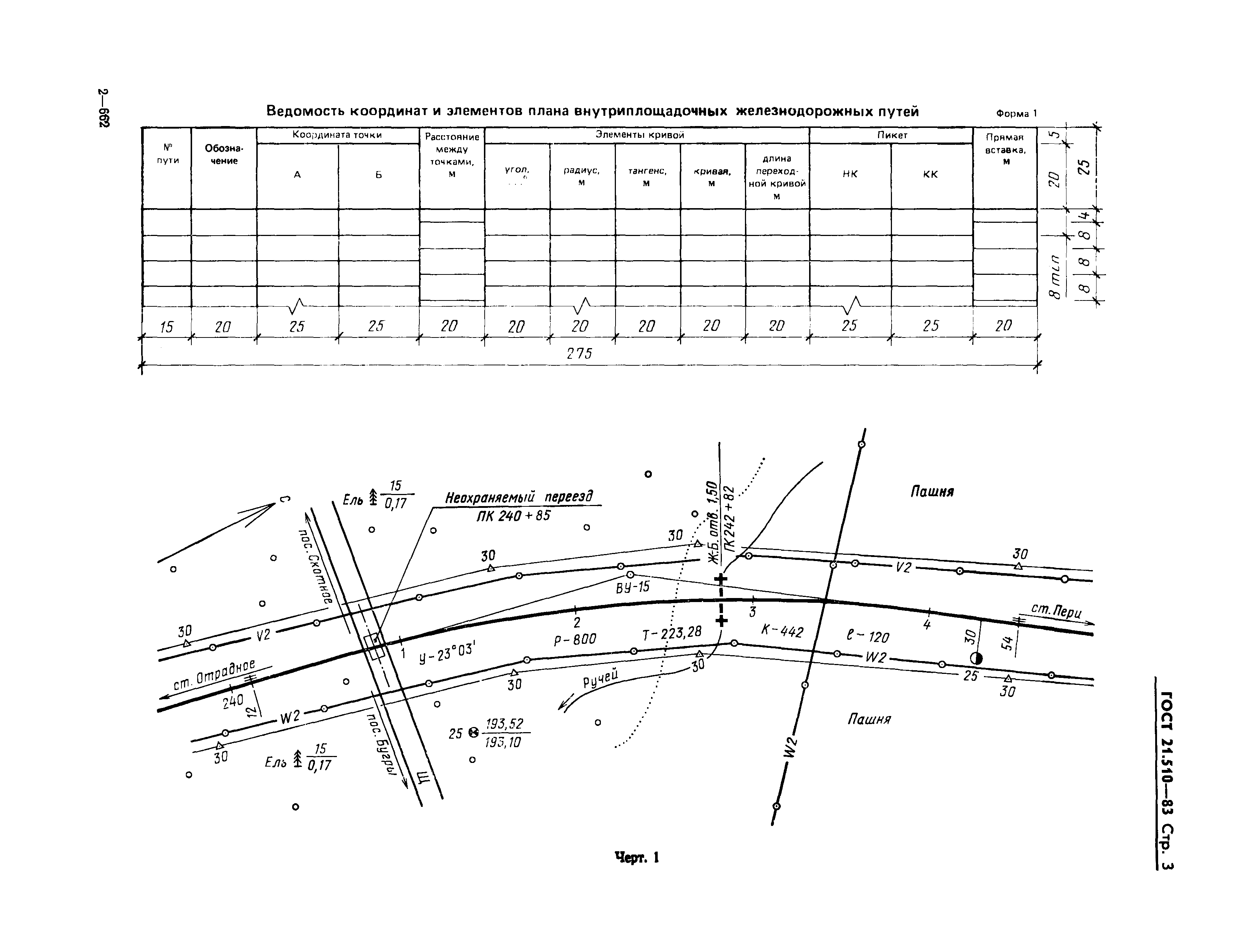 Элементы плана пути