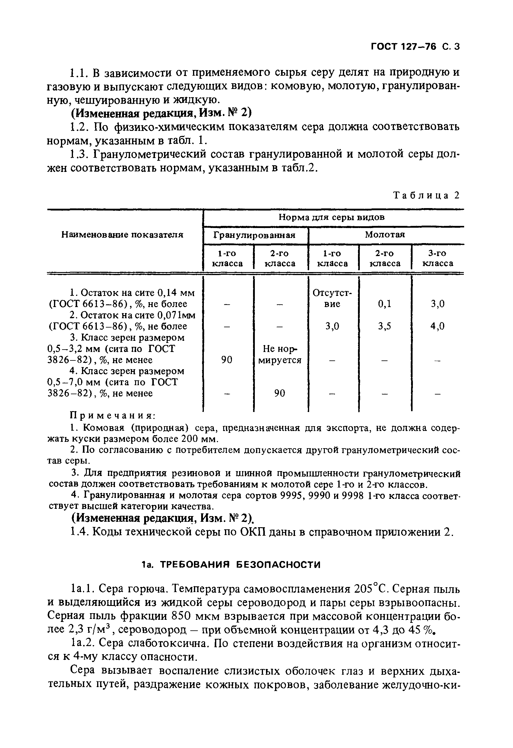 ГОСТ 127-76,  4.