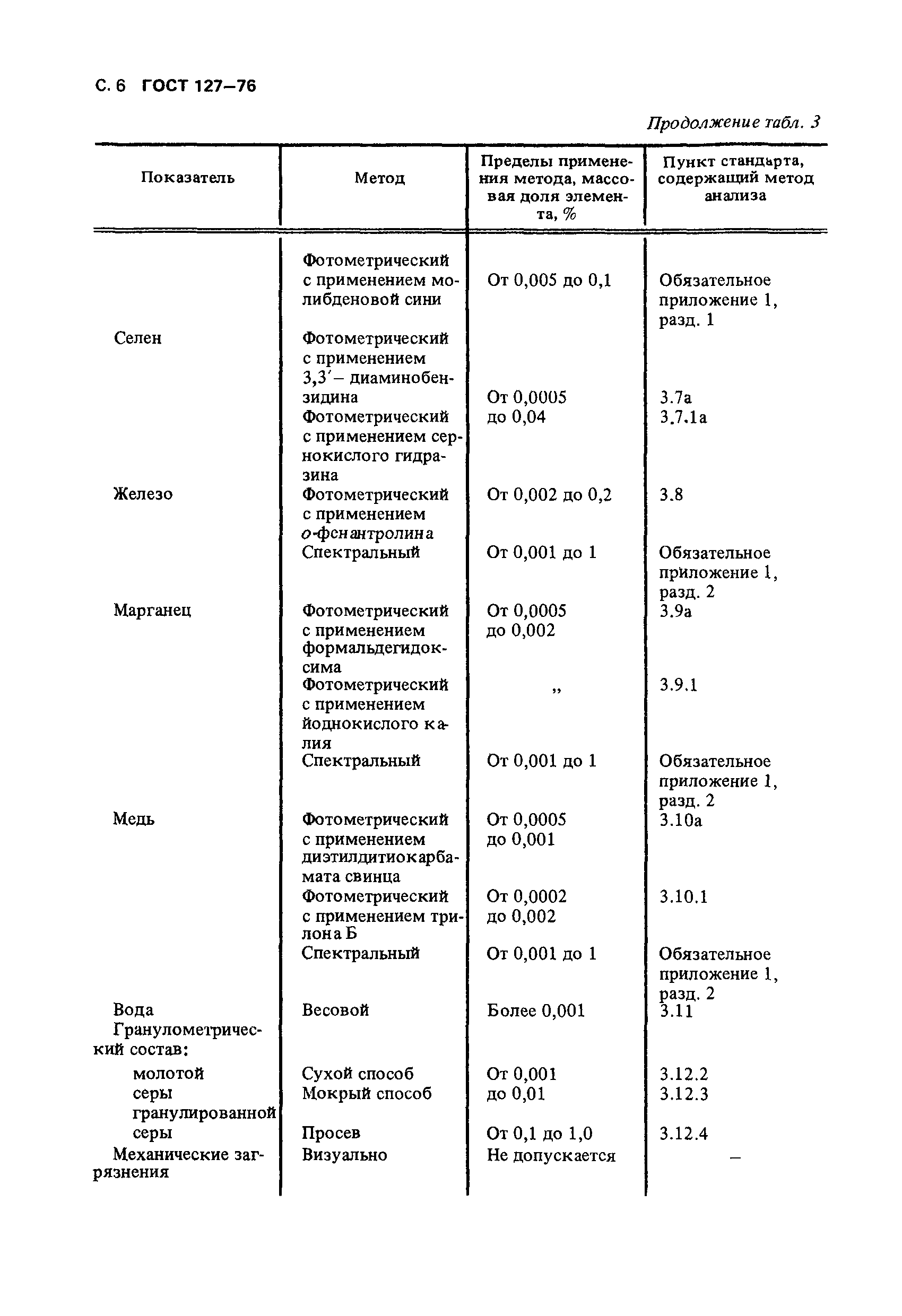 ГОСТ 127-76,  7.