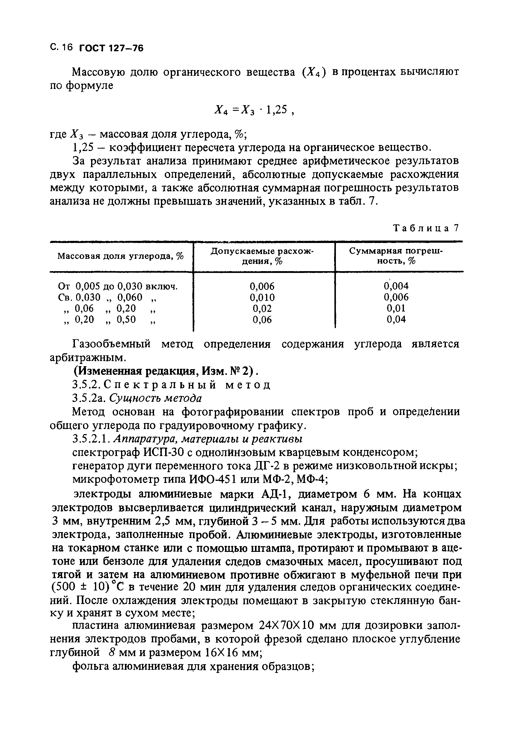 ГОСТ 127-76,  17.