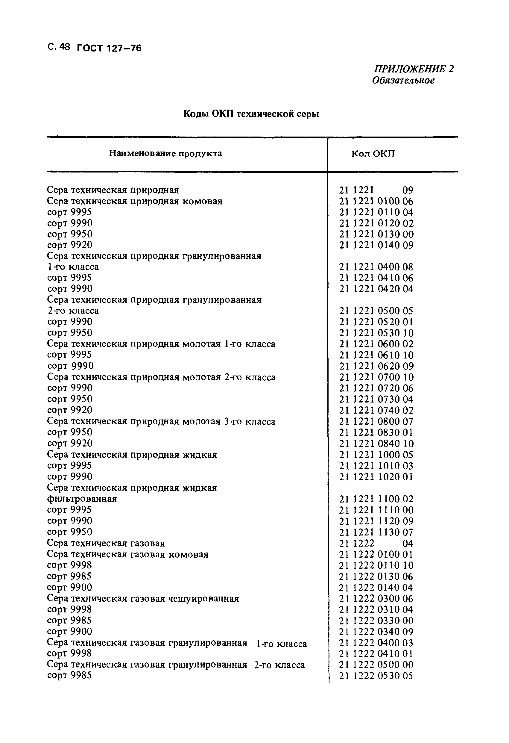 ГОСТ 127-76,  49.