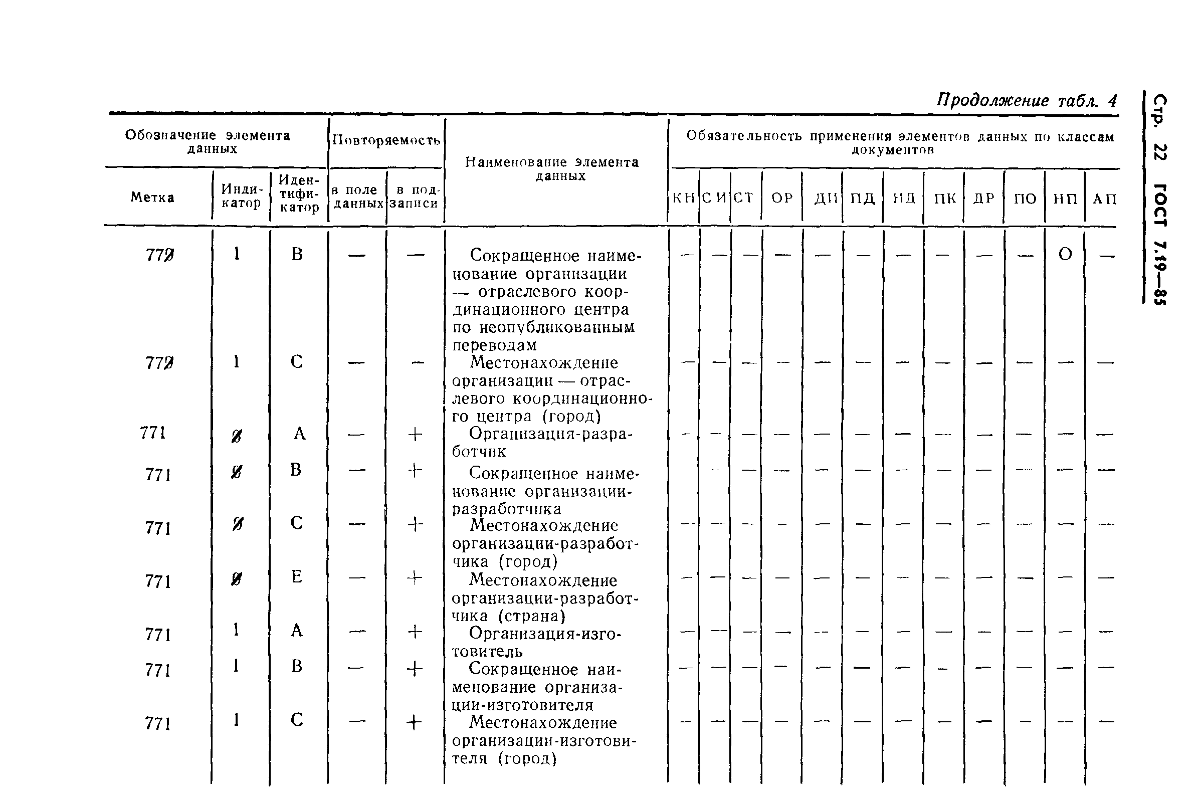 ГОСТ 7.19-85,  25.