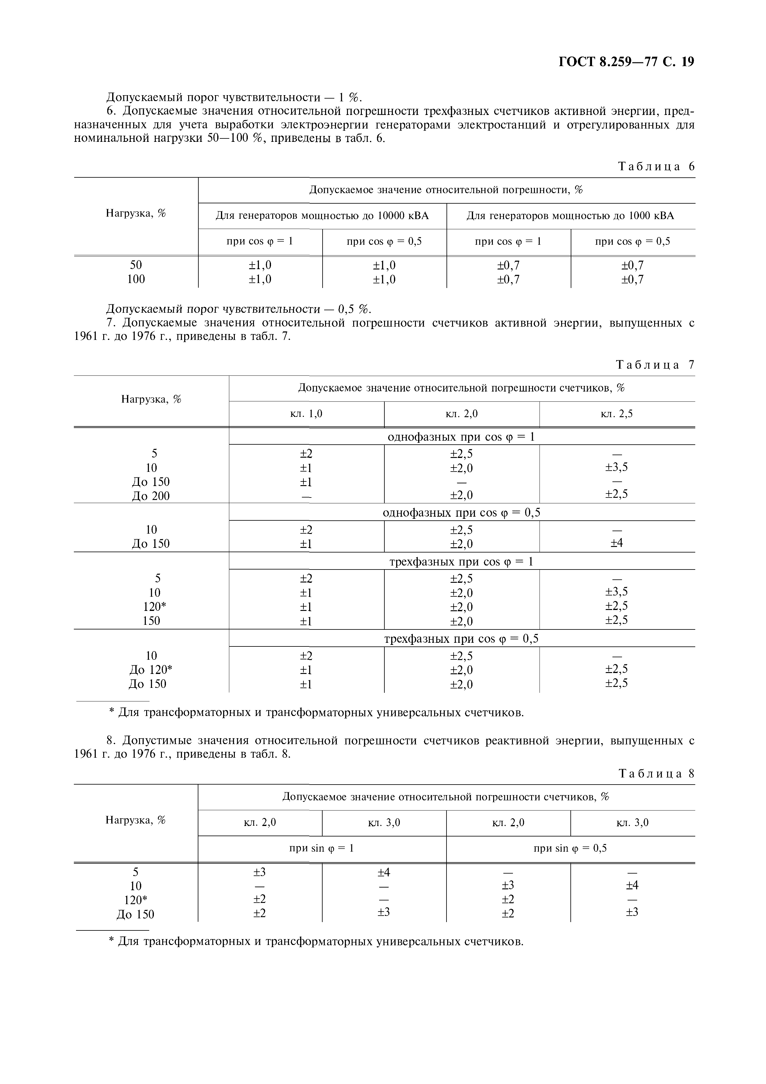 ГОСТ 8.259-77,  20.