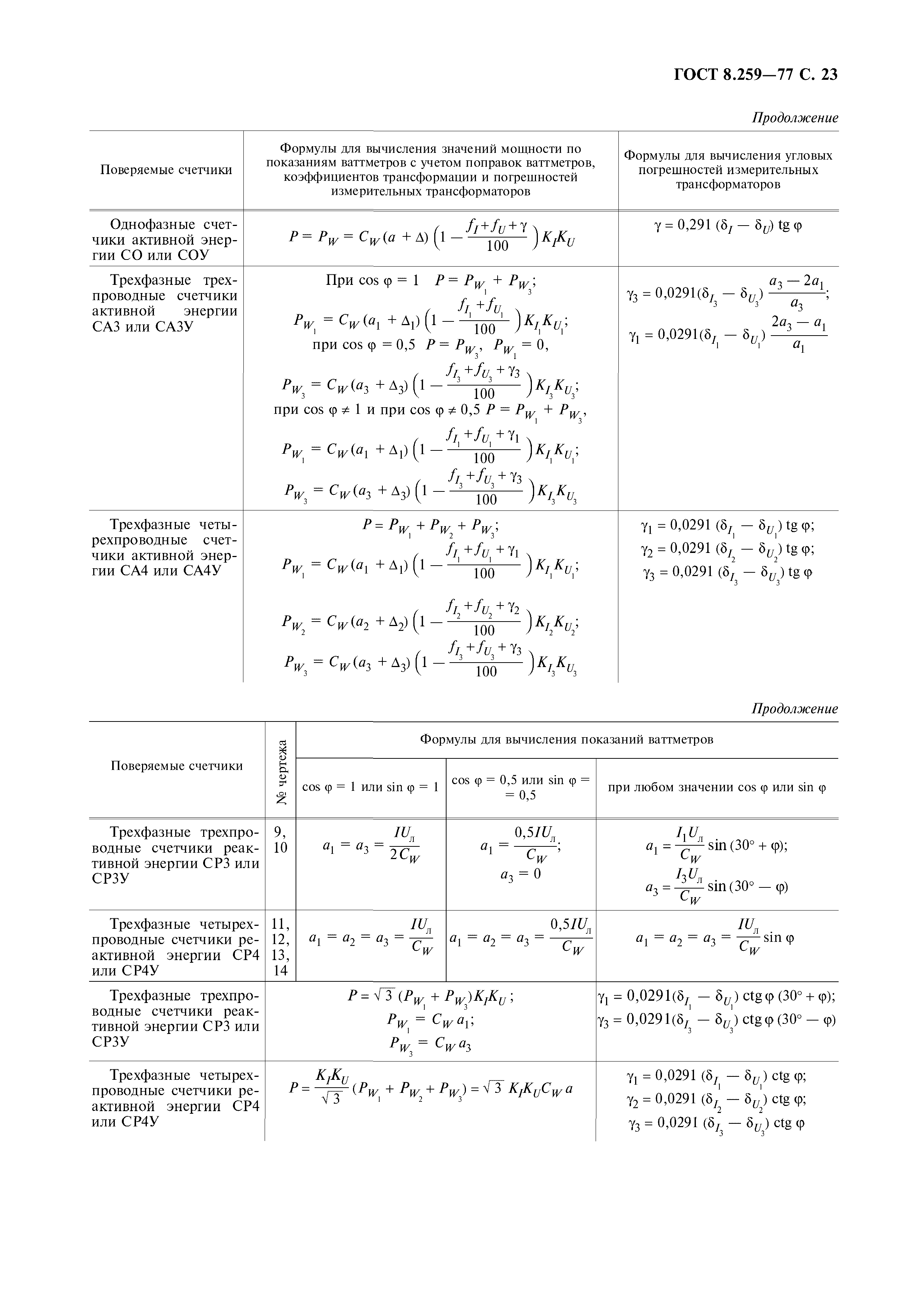 ГОСТ 8.259-77,  24.