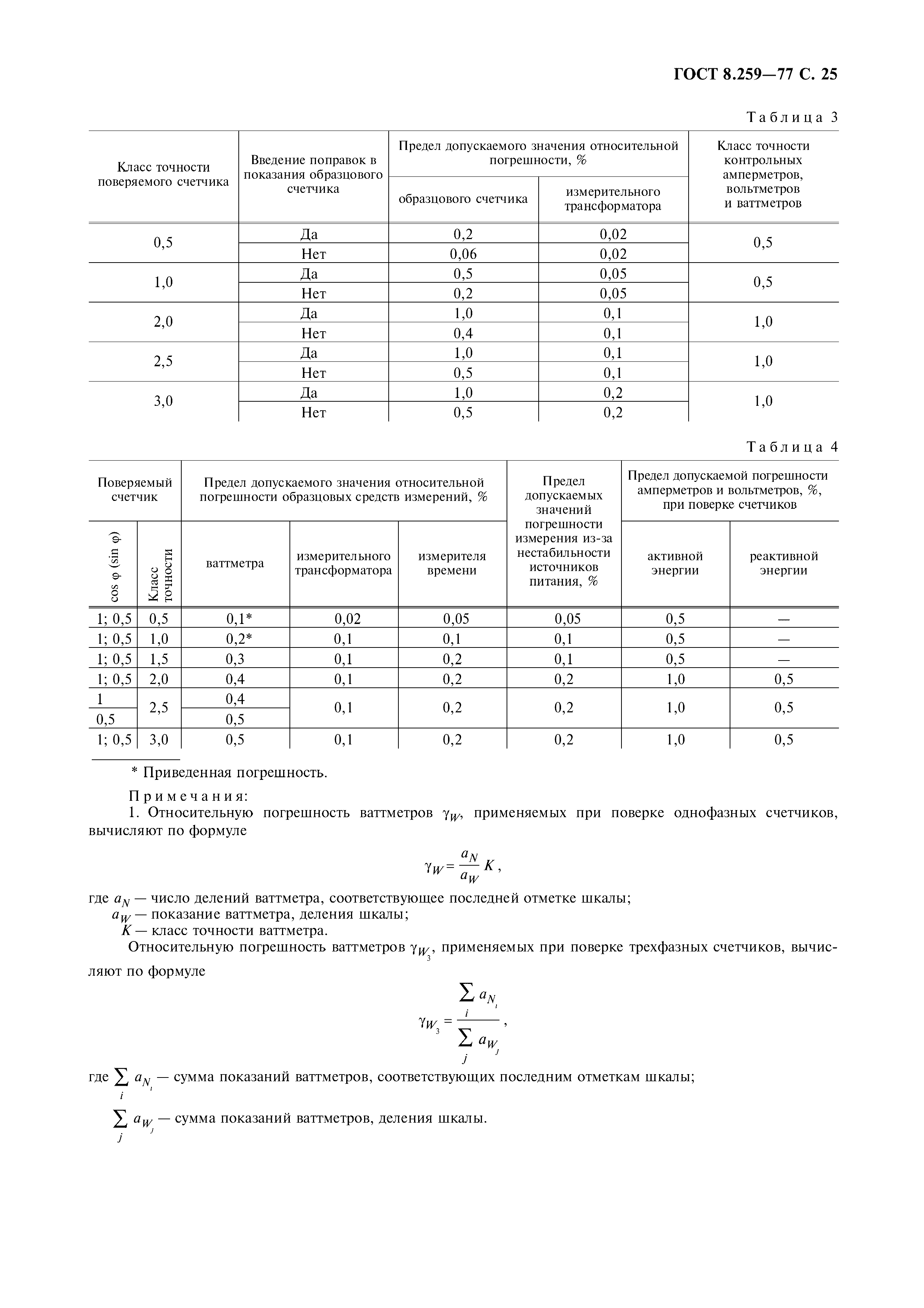 ГОСТ 8.259-77,  26.