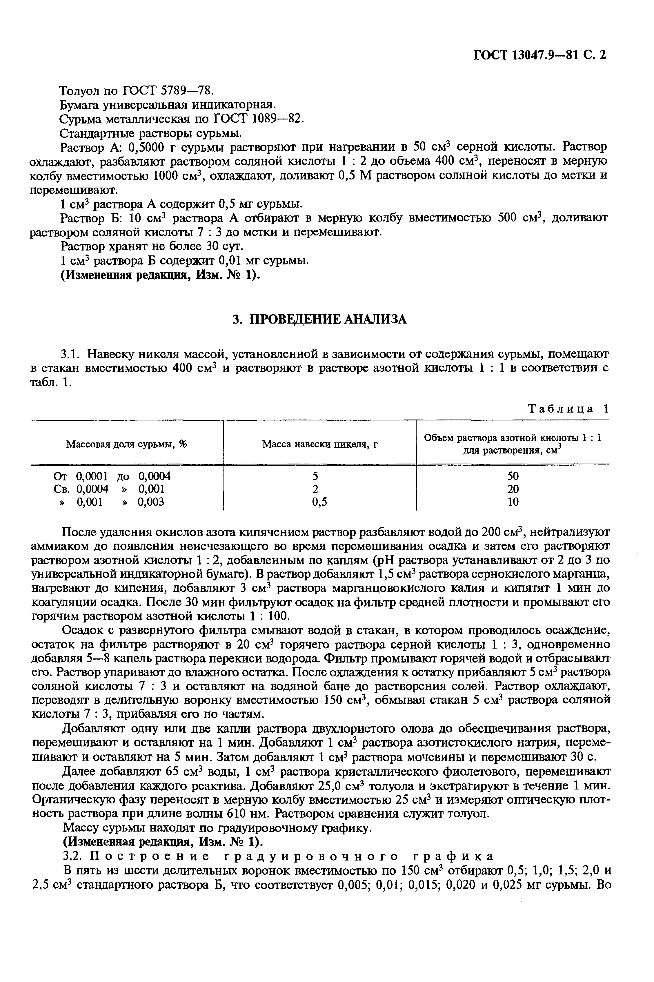 ГОСТ 13047.9-81,  3.