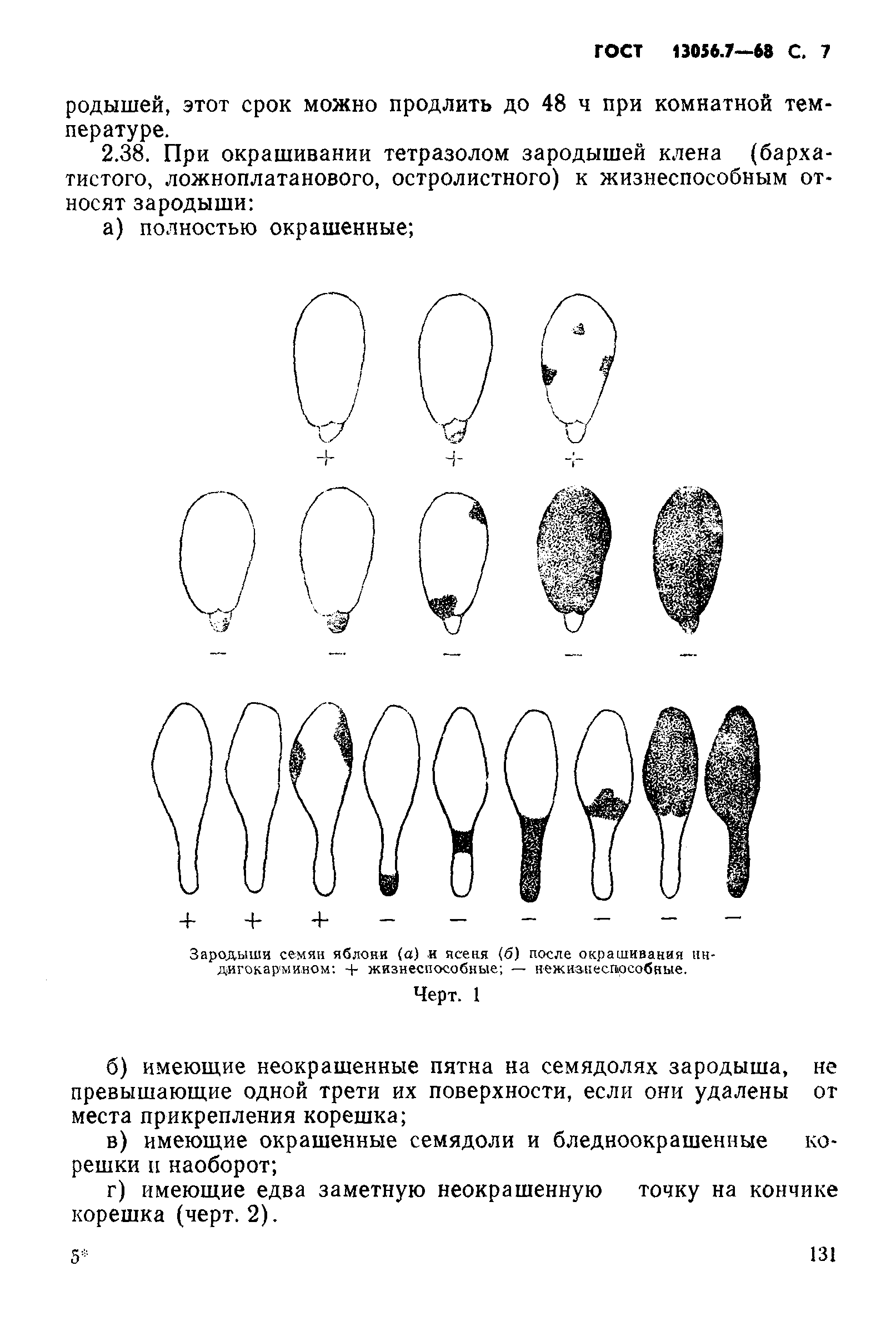 ГОСТ 13056.7-68,  7.