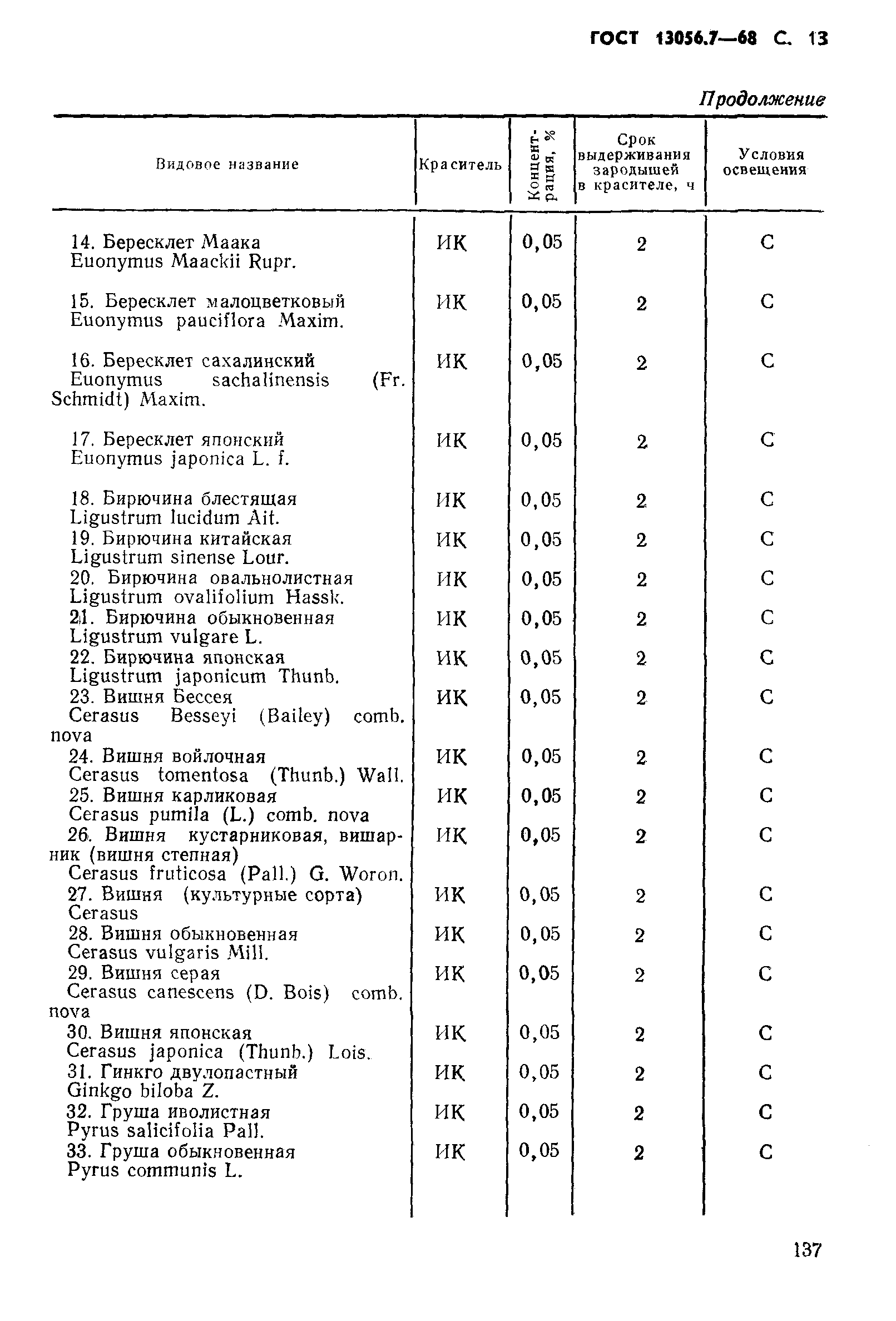 ГОСТ 13056.7-68,  13.