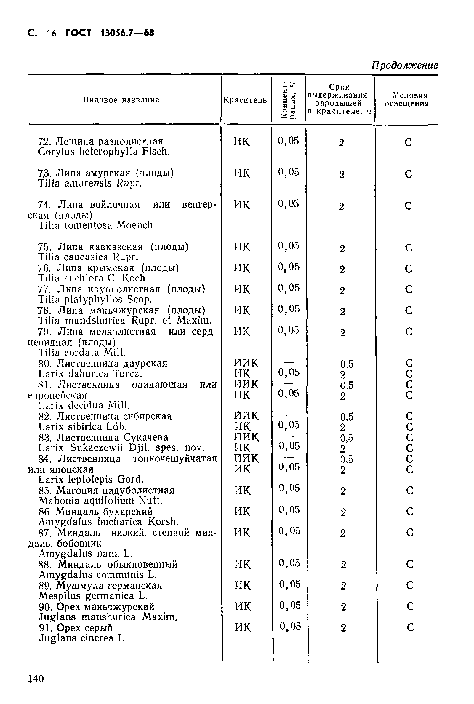 ГОСТ 13056.7-68,  16.