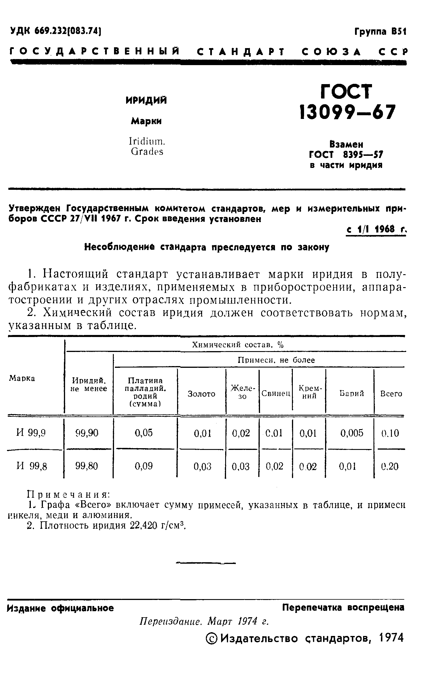 ГОСТ 13099-67,  2.