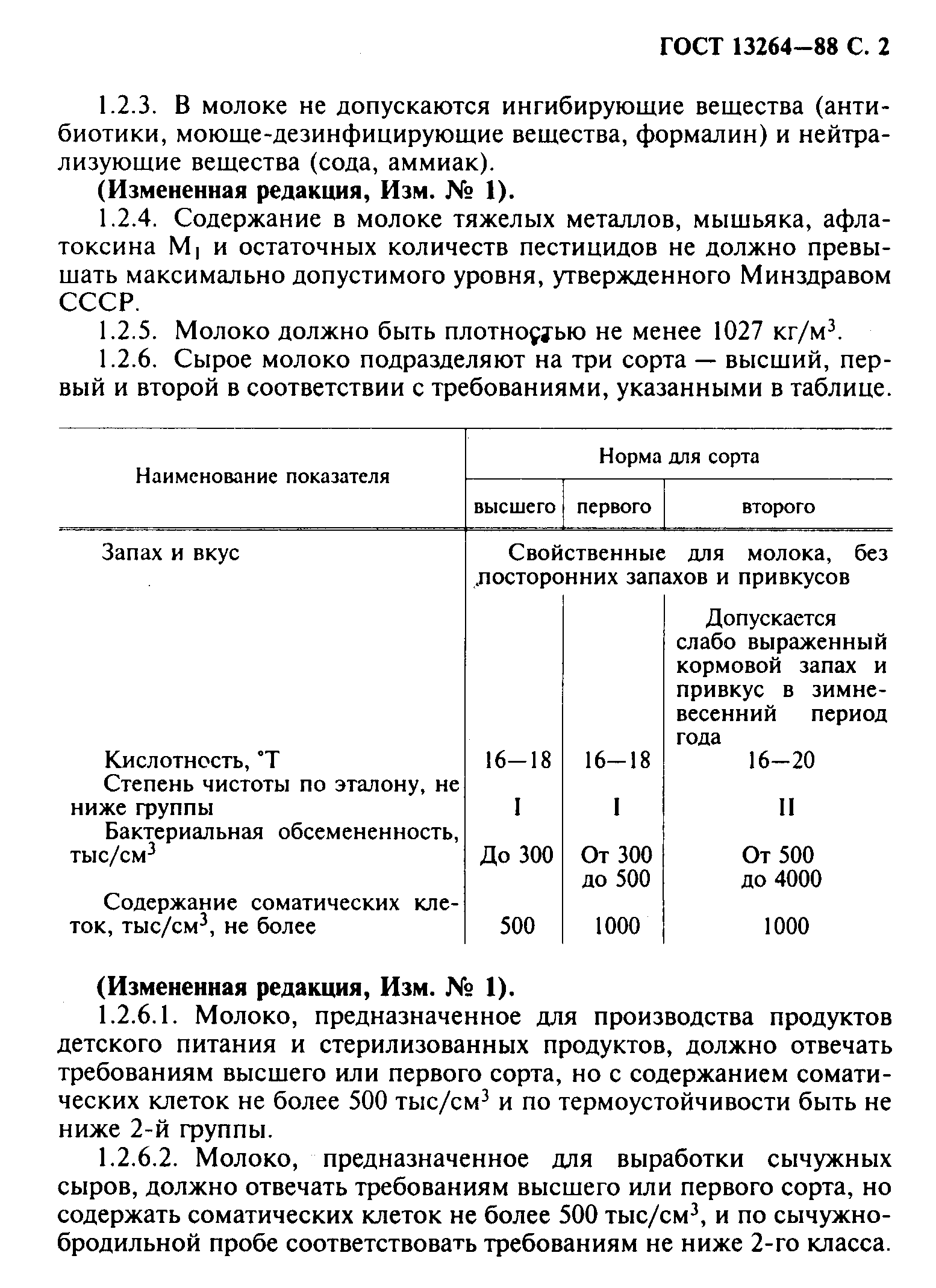 ГОСТ 13264-88,  3.