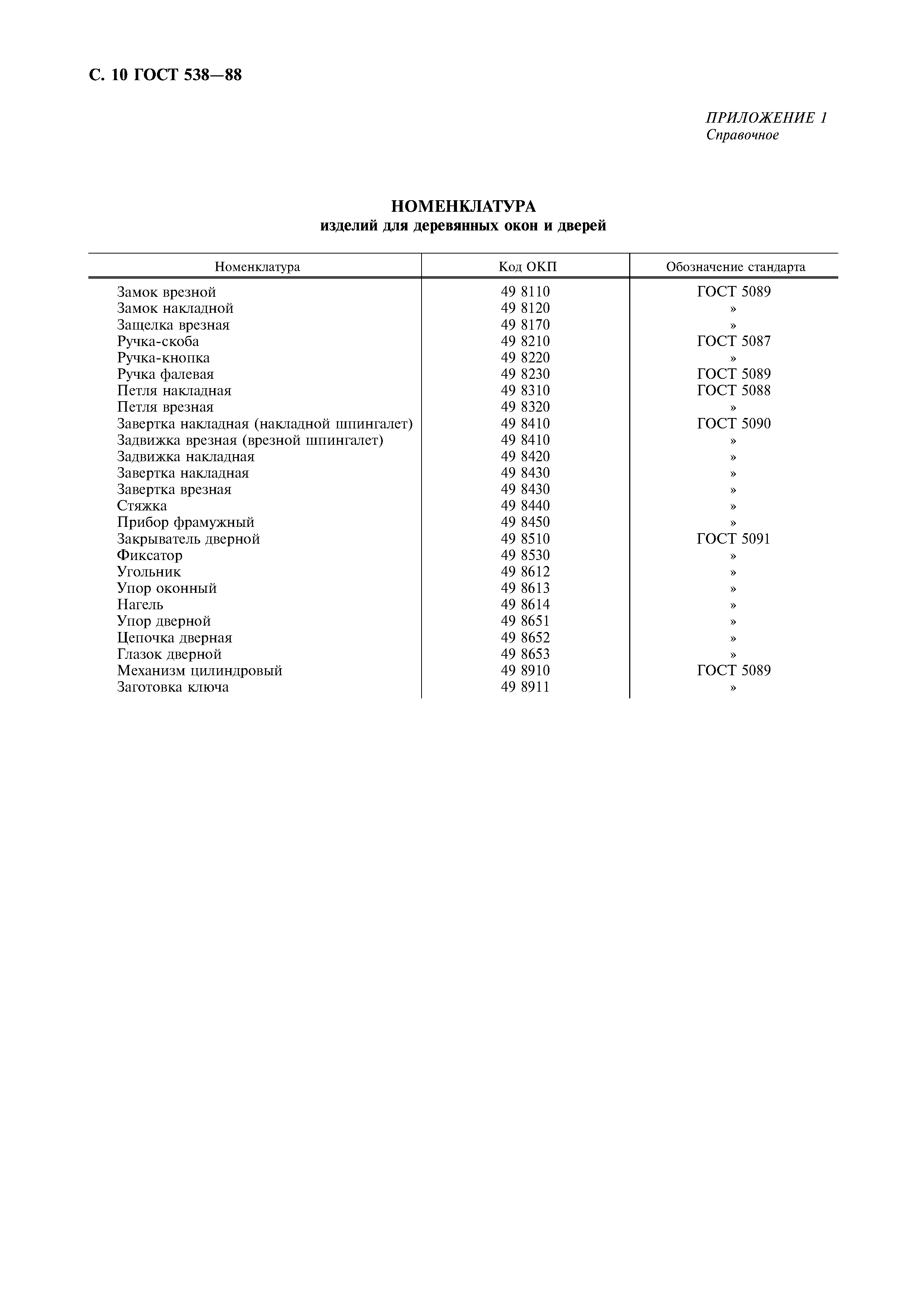 ГОСТ 538-88,  11.