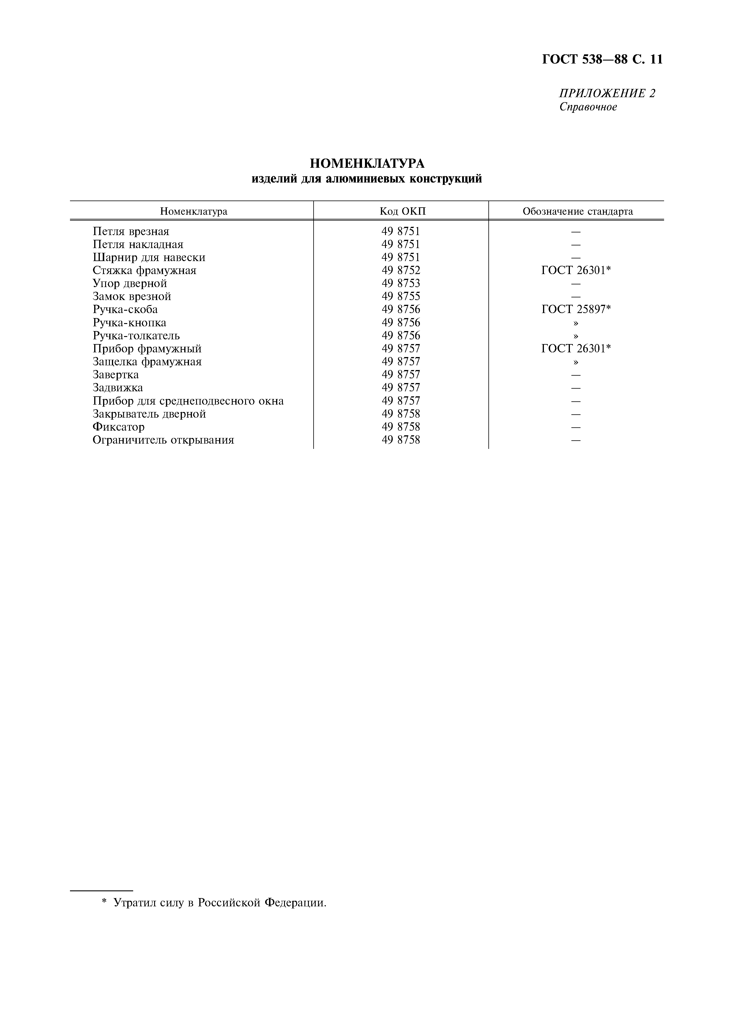 ГОСТ 538-88,  12.