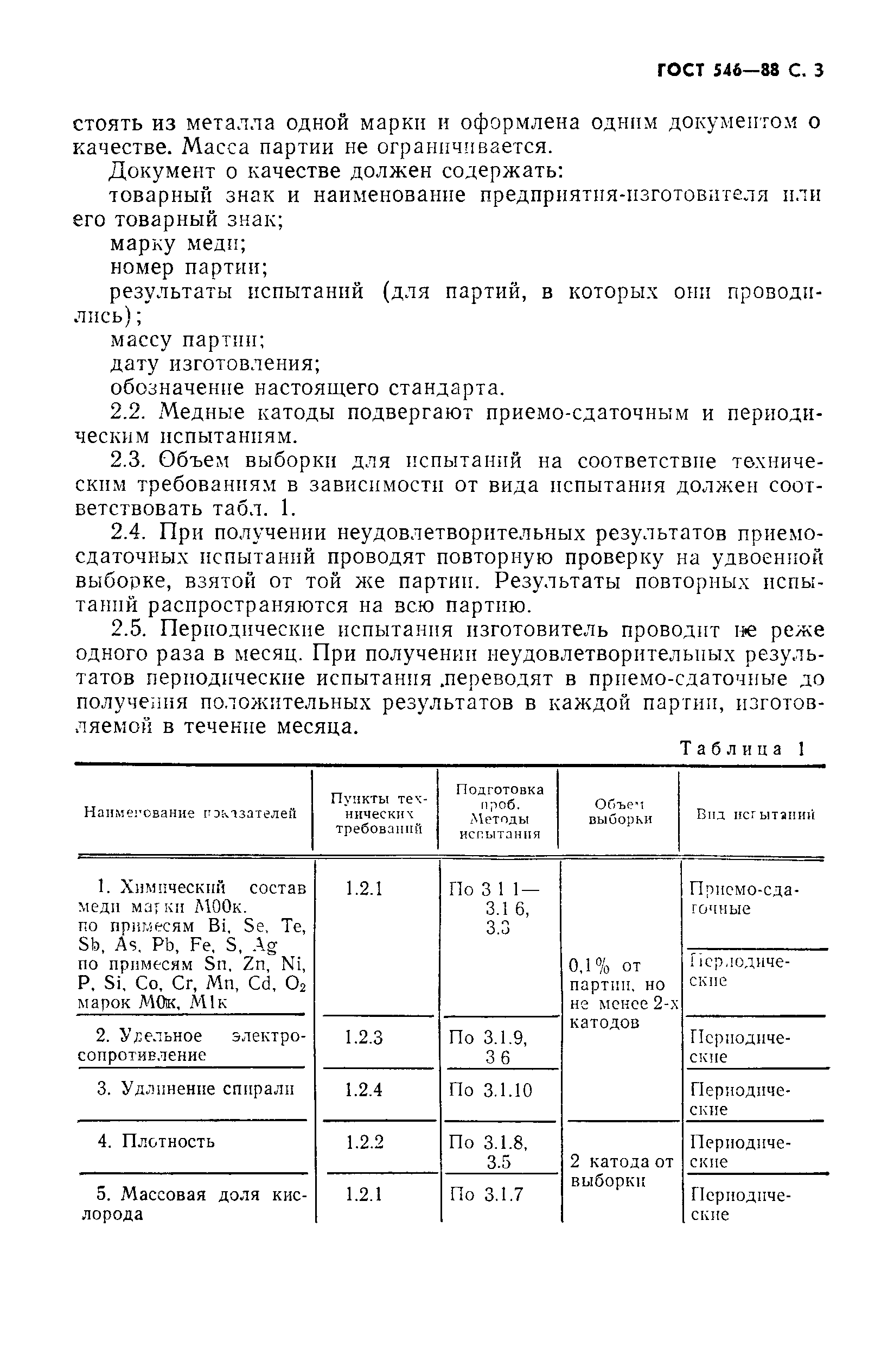 ГОСТ 546-88,  4.