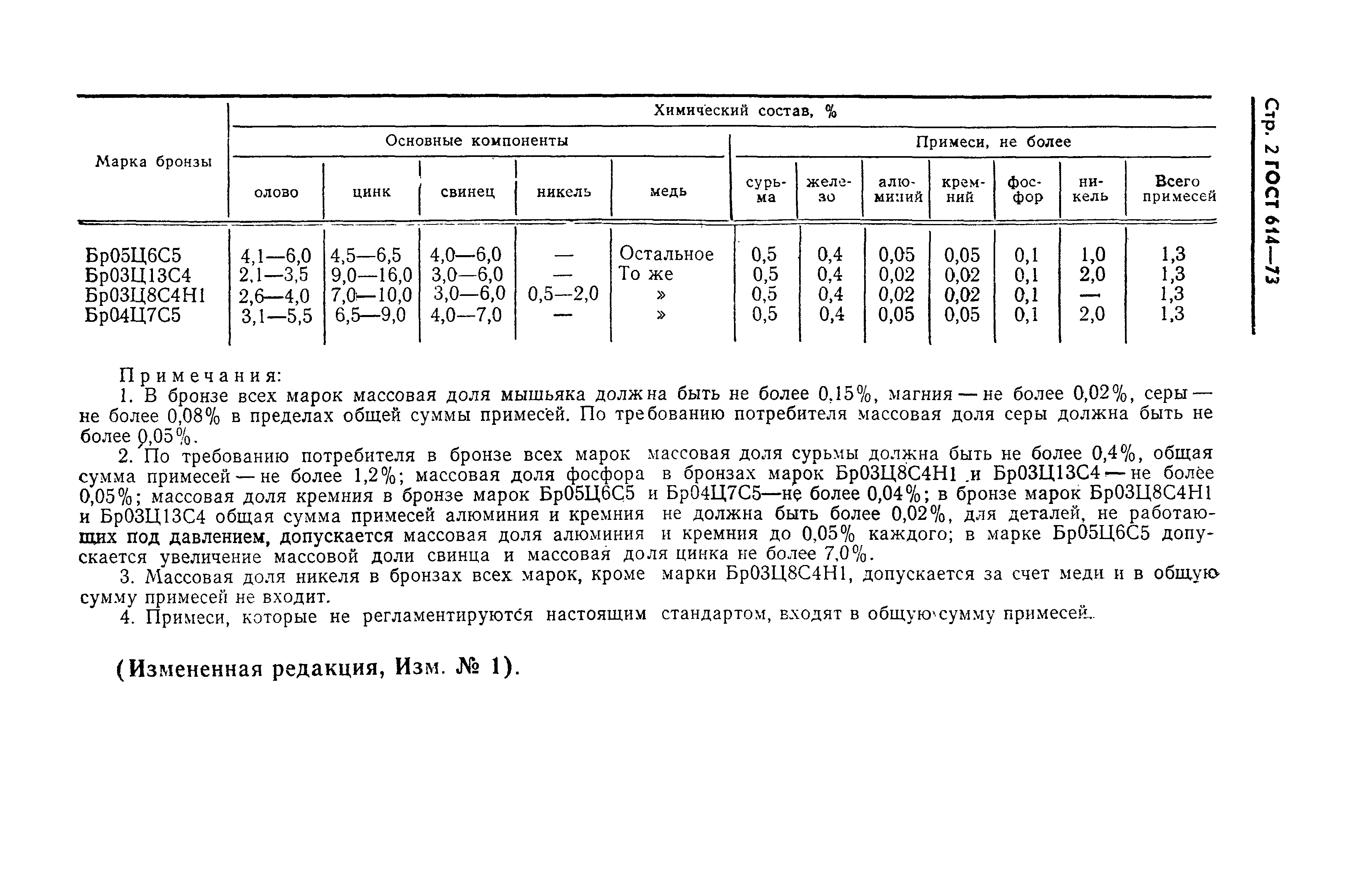 ГОСТ 614-73,  3.