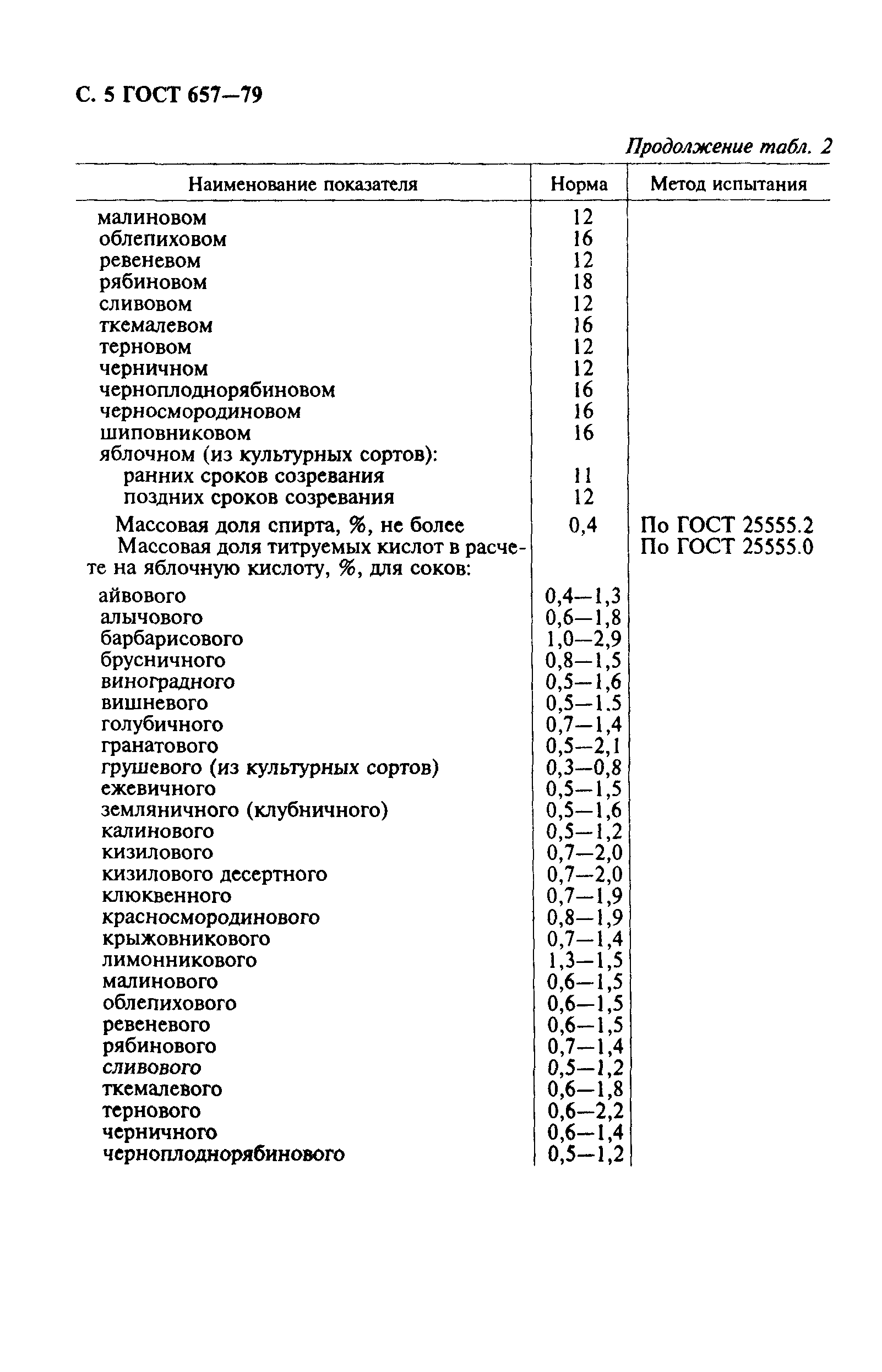 ГОСТ 657-79,  6.