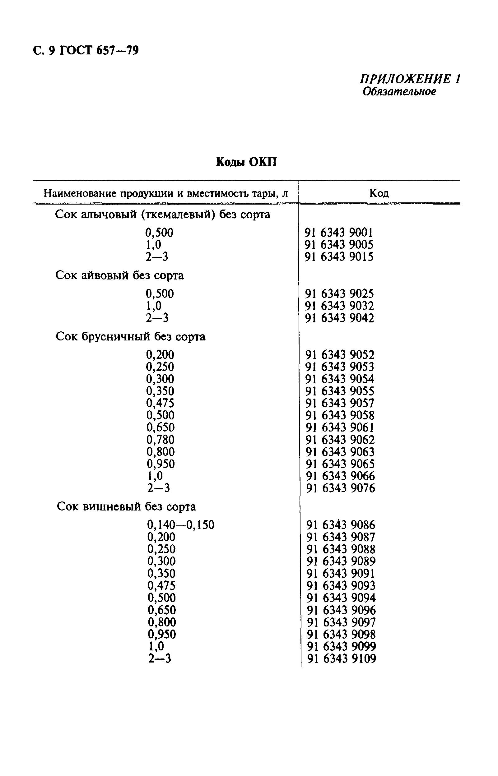 ГОСТ 657-79,  10.