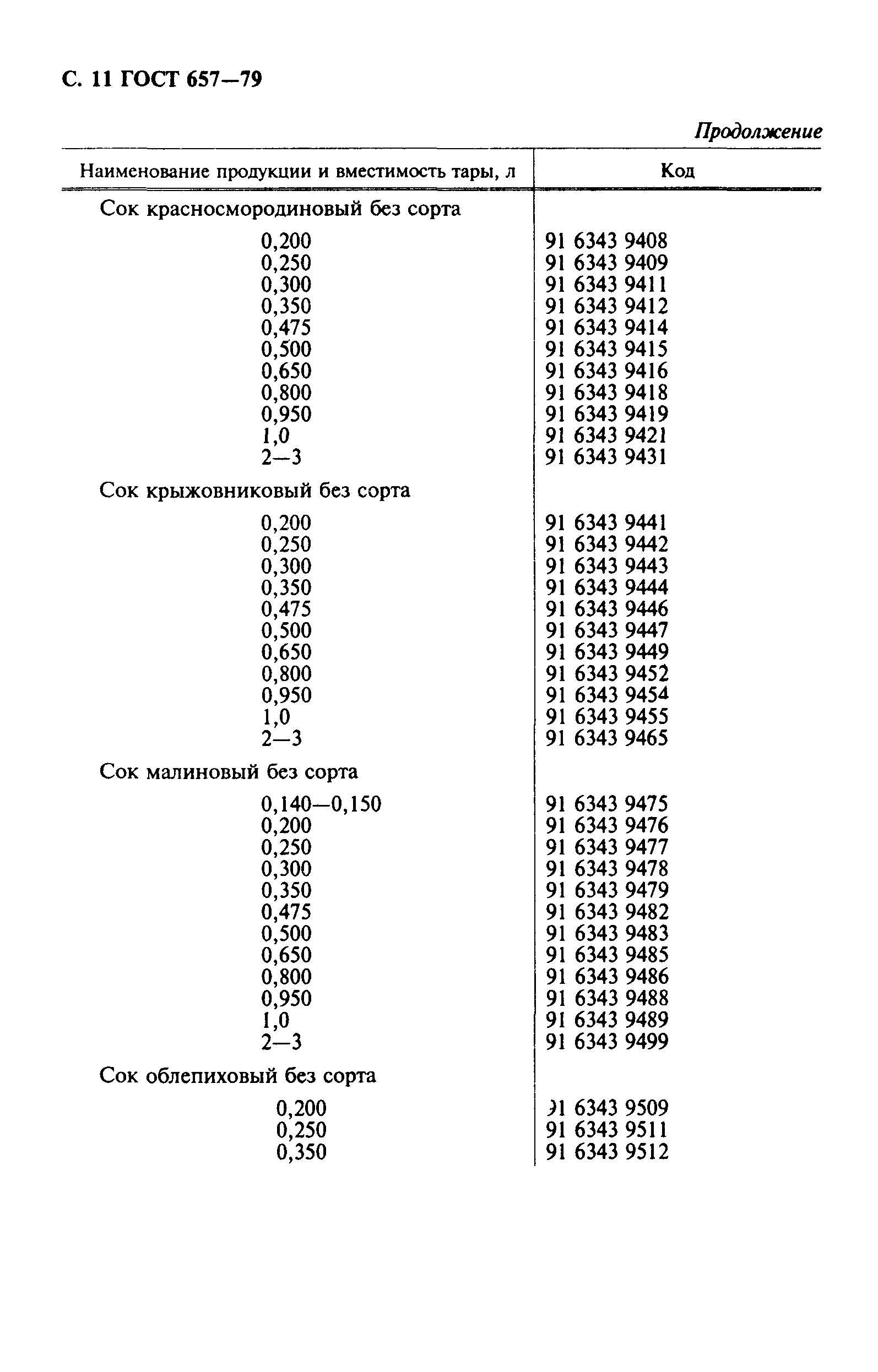 ГОСТ 657-79,  12.