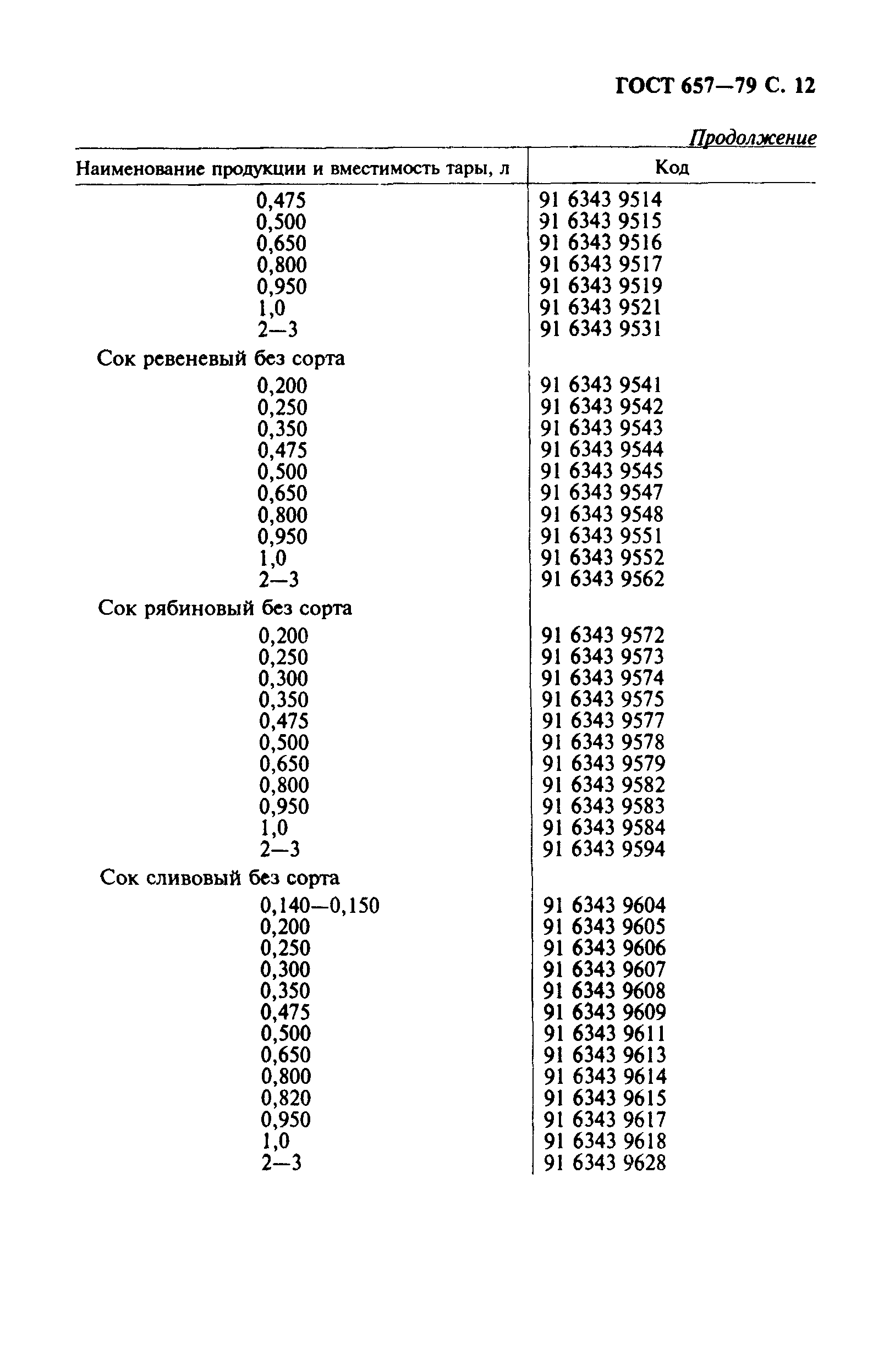 ГОСТ 657-79,  13.