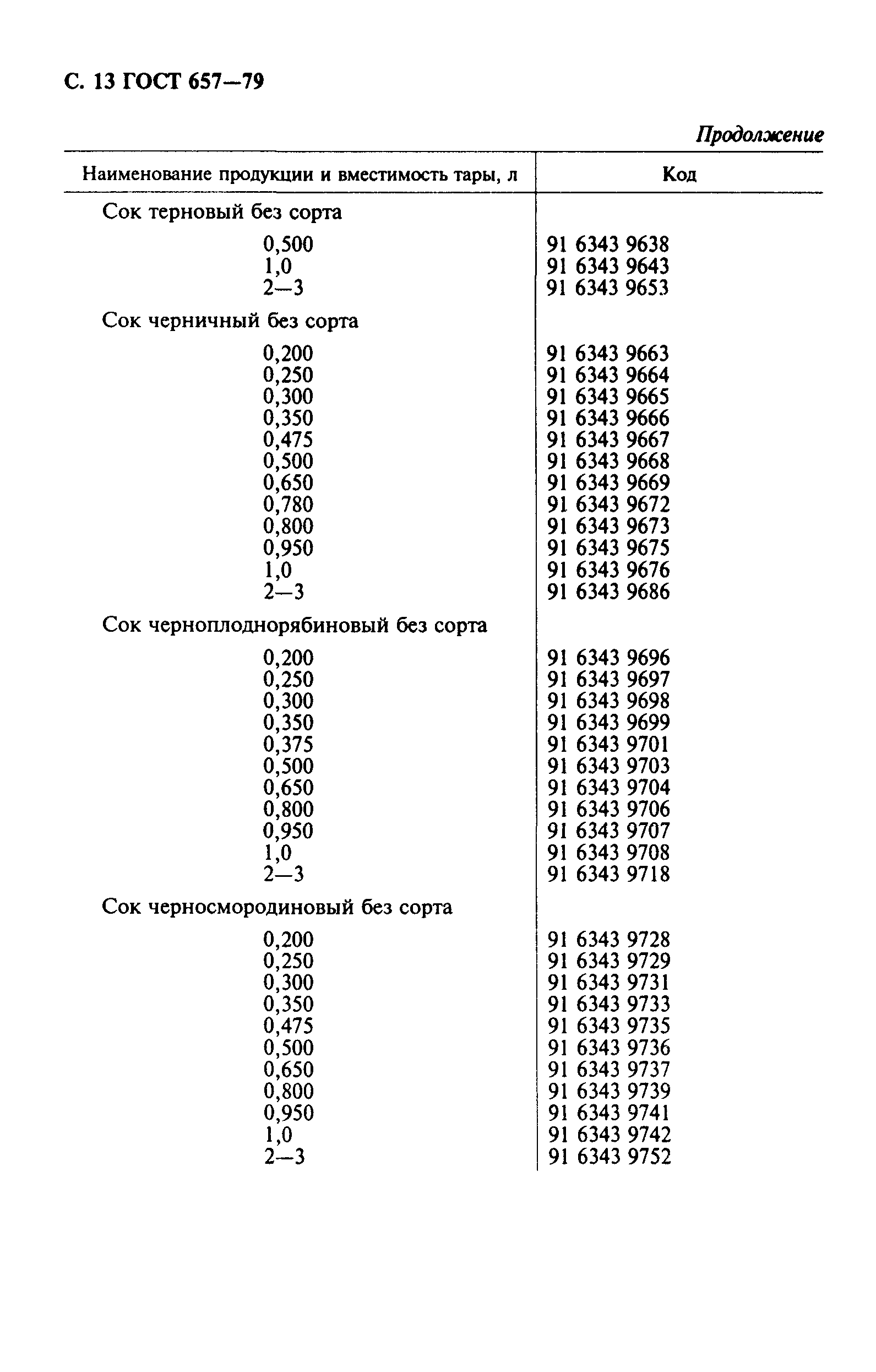 ГОСТ 657-79,  14.