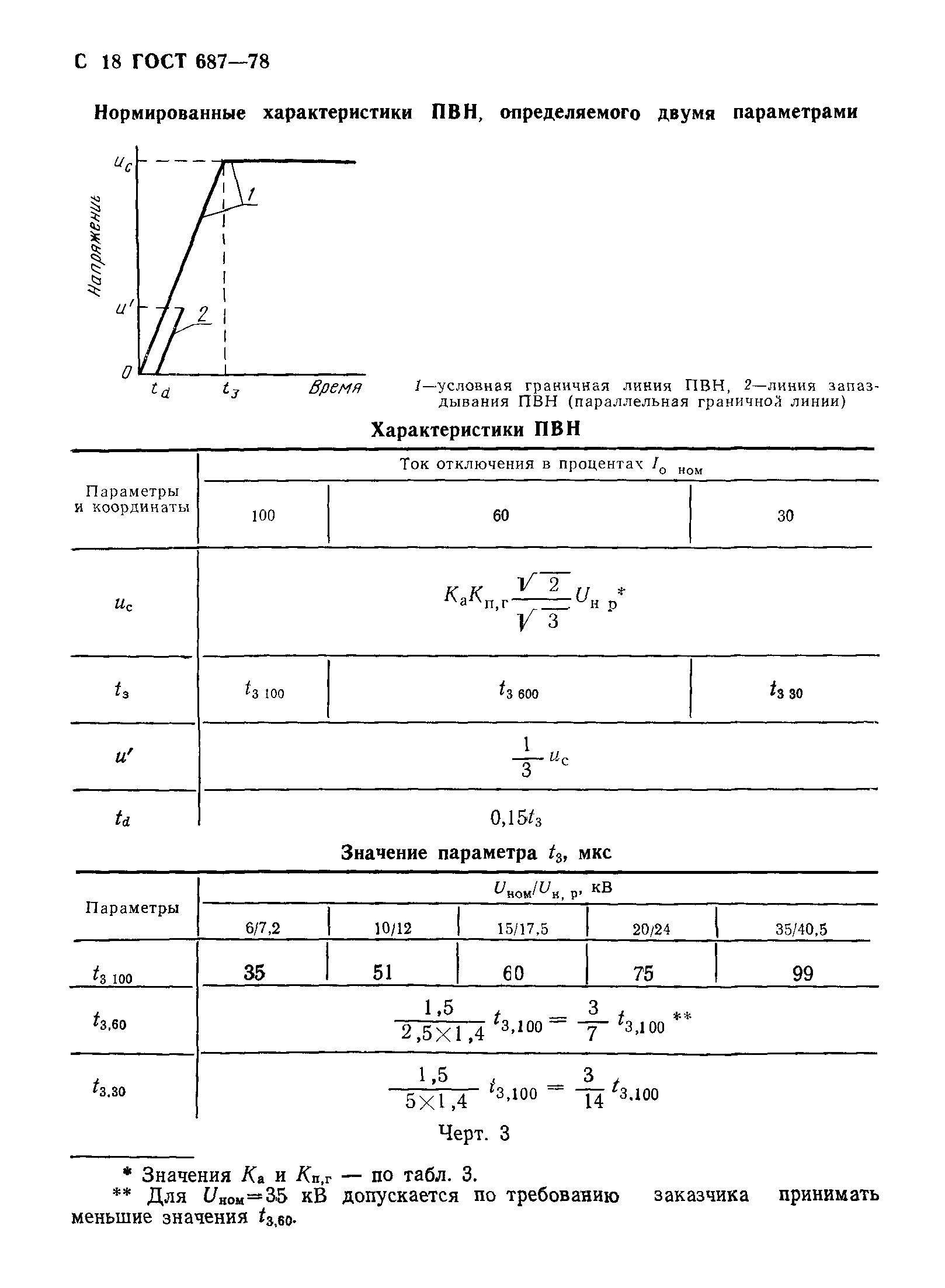 ГОСТ 687-78,  21.