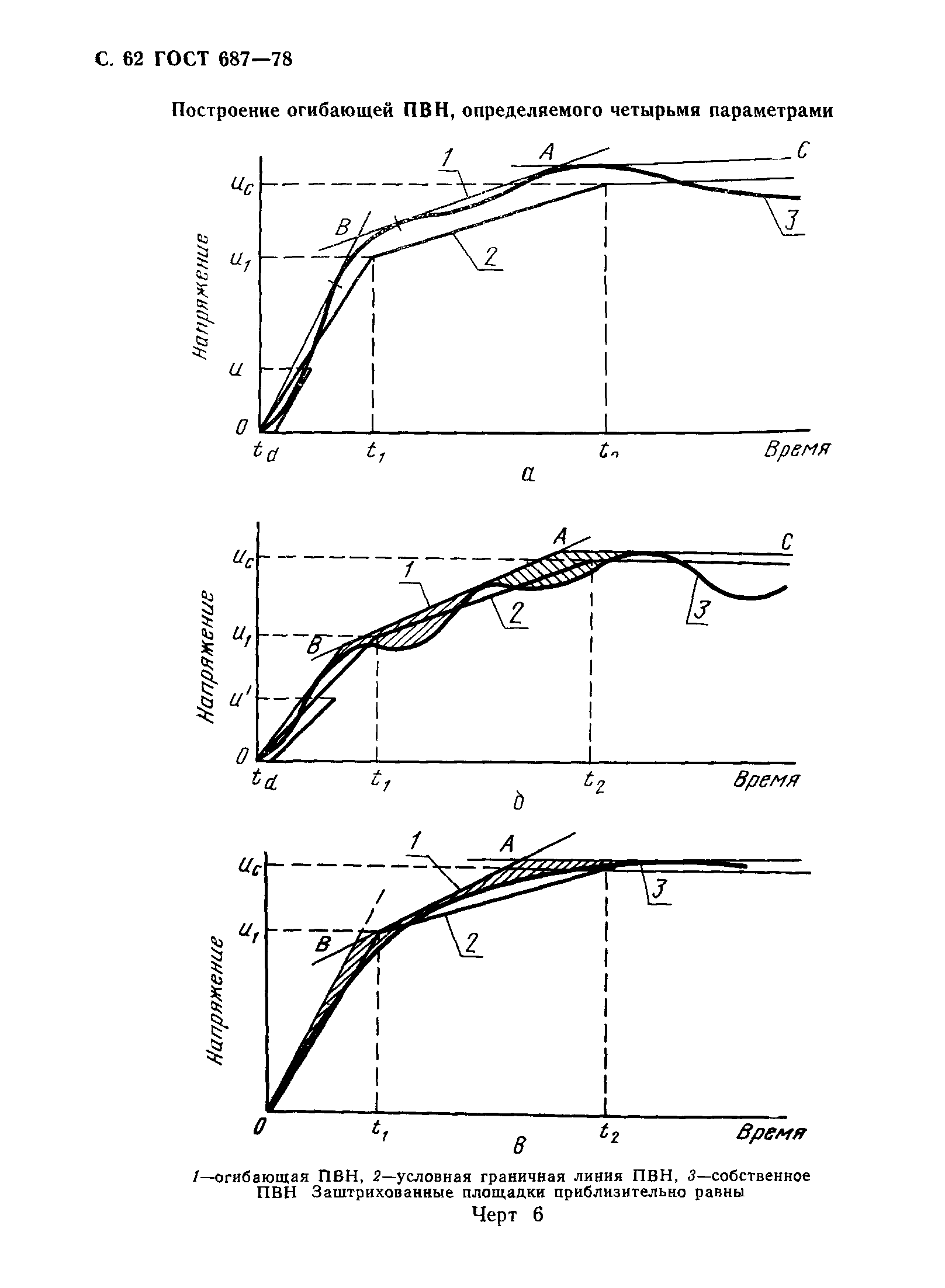 ГОСТ 687-78,  65.