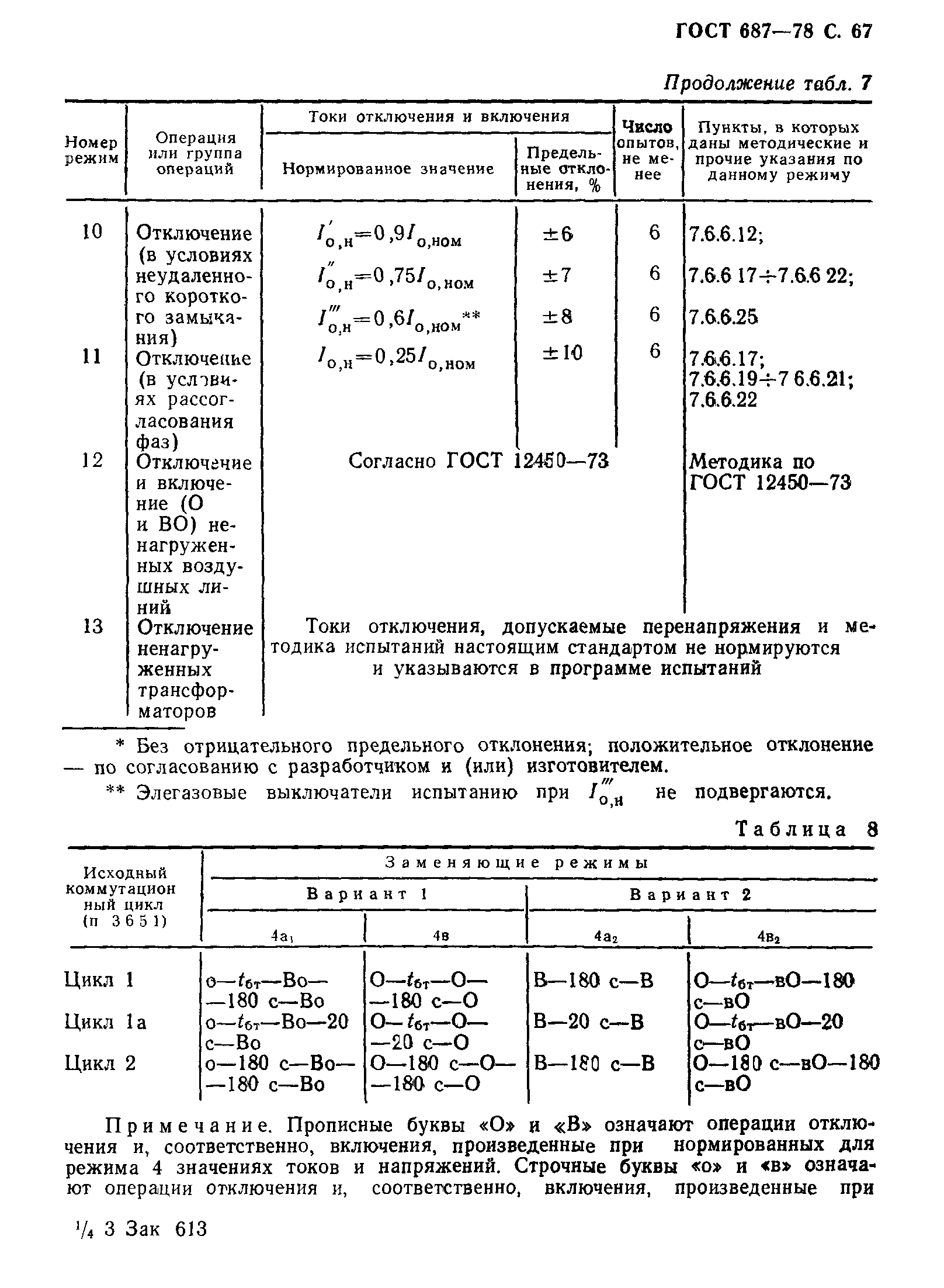 ГОСТ 687-78,  70.