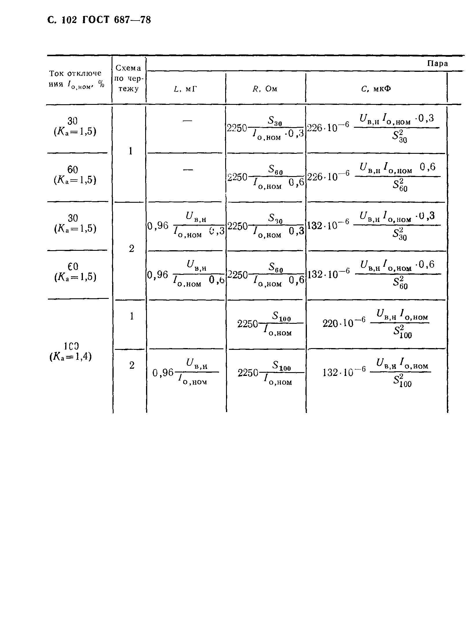 ГОСТ 687-78,  105.