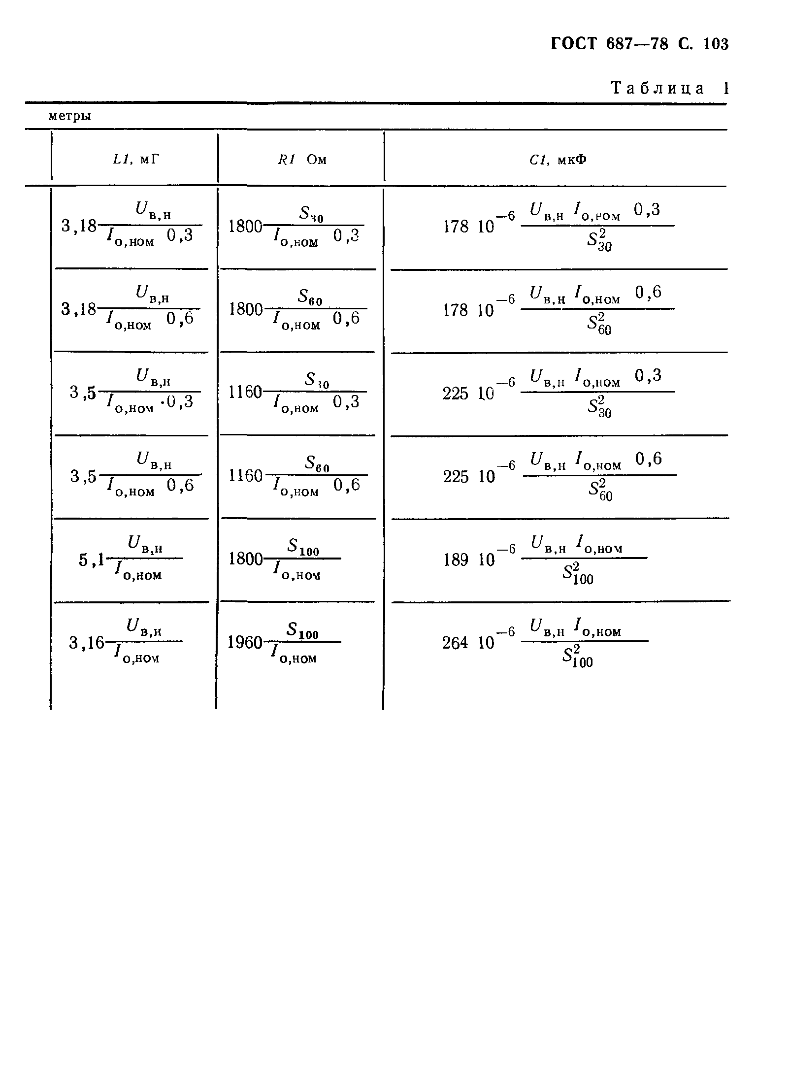 ГОСТ 687-78,  106.